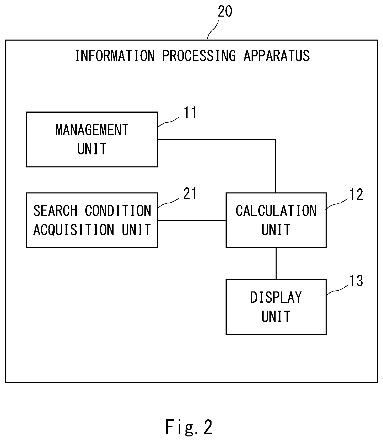 Patent US12314310 Figure 2 – Information processing apparatus, display method, and non-transitory computer-readable medium storing program