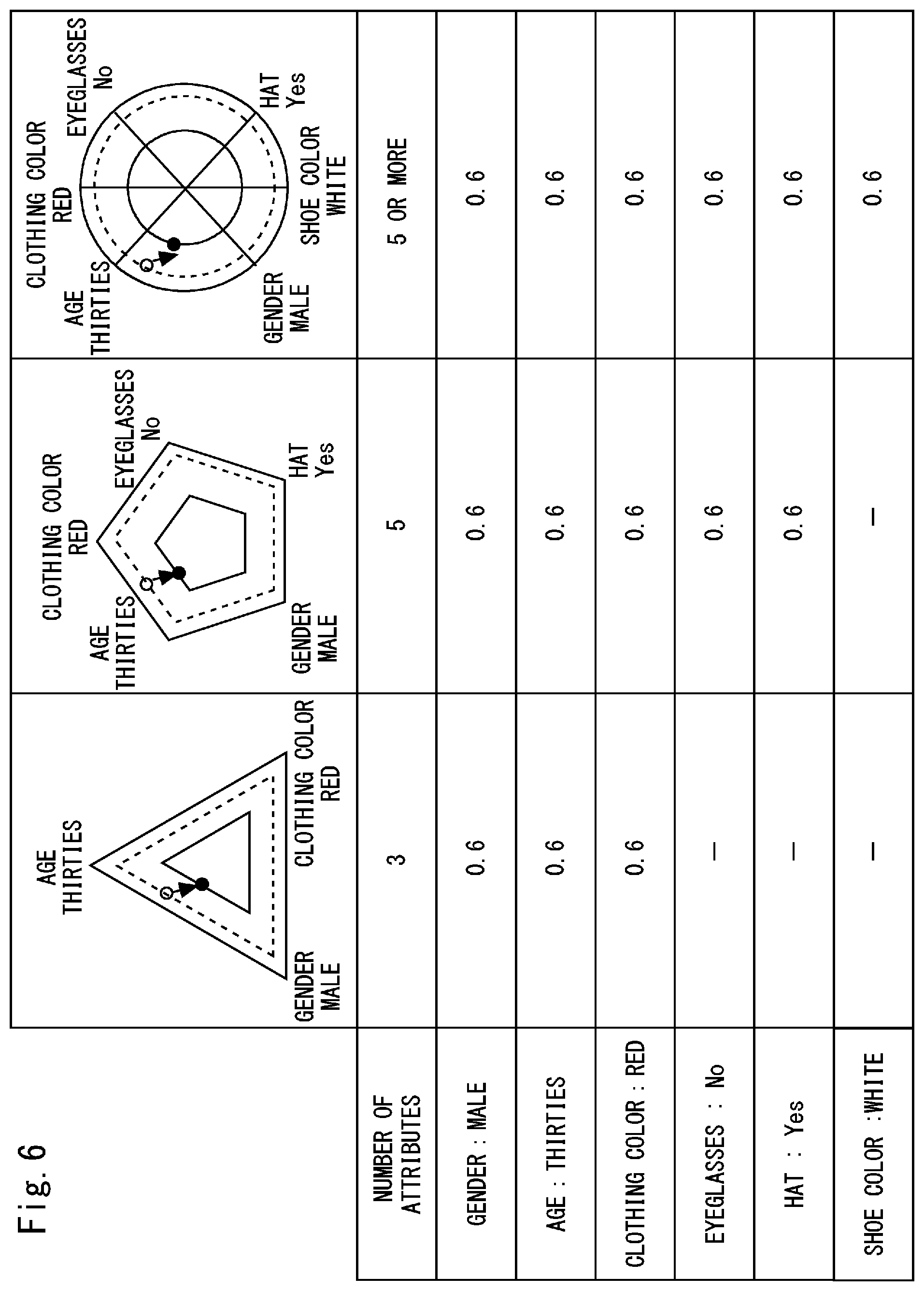 Patent US12314310 Figure 6 – Information processing apparatus, display method, and non-transitory computer-readable medium storing program