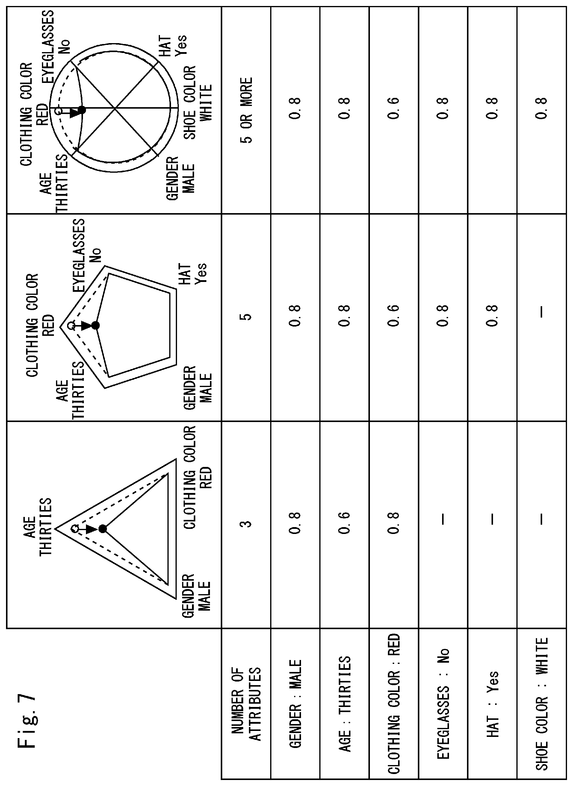 Patent US12314310 Figure 7 – Information processing apparatus, display method, and non-transitory computer-readable medium storing program