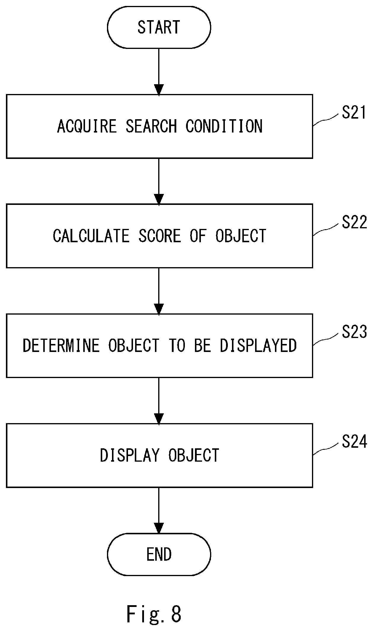 Patent US12314310 Figure 8 – Information processing apparatus, display method, and non-transitory computer-readable medium storing program