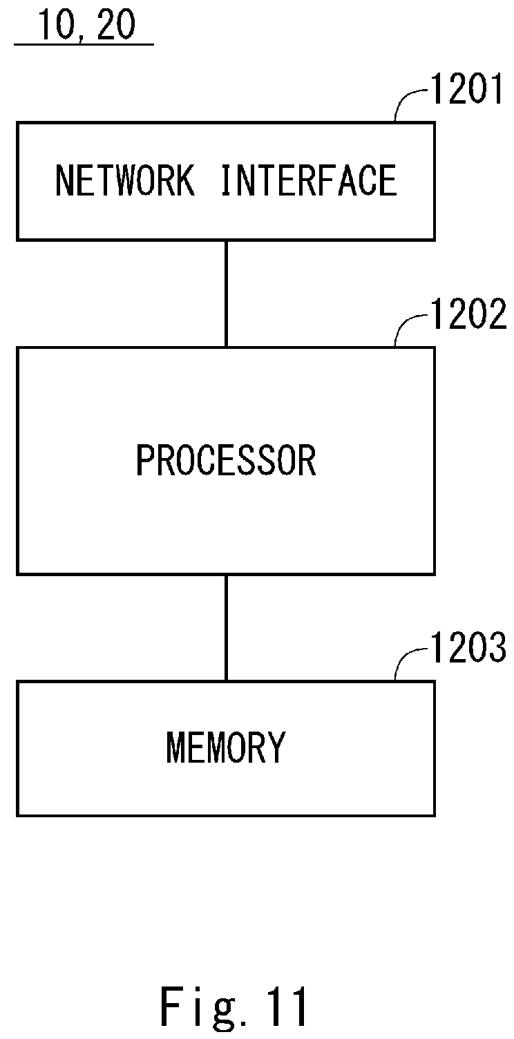 Patent US12314310 Figure 11 – Information processing apparatus, display method, and non-transitory computer-readable medium storing program