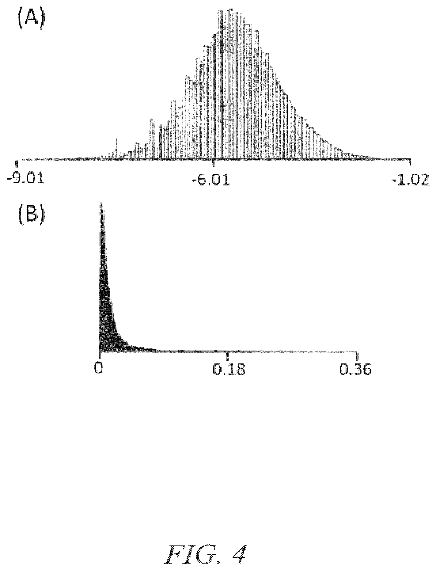 Patent US12314311 Figure 4 – Image-based popularity prediction