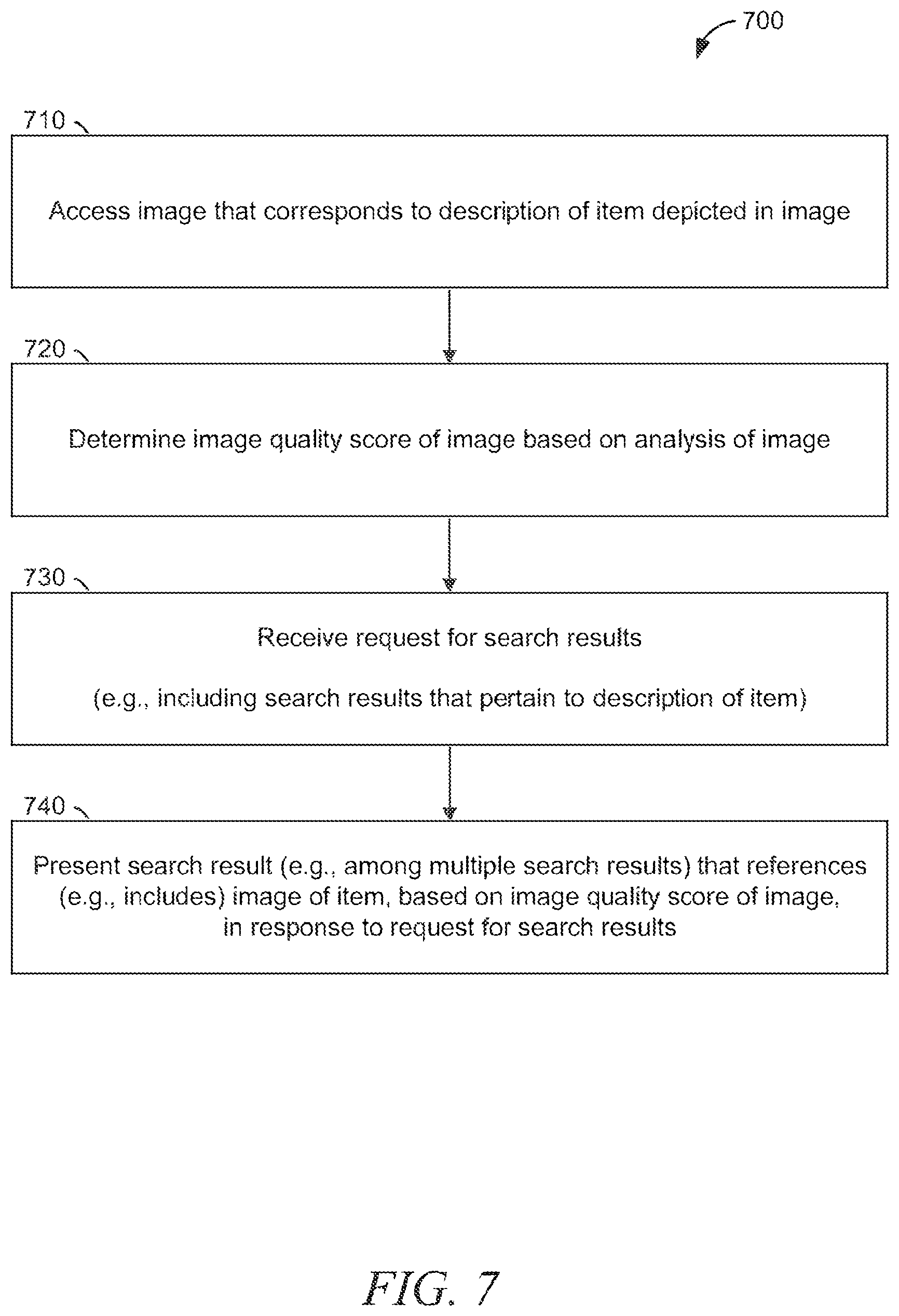 Patent US12314311 Figure 7 – Image-based popularity prediction