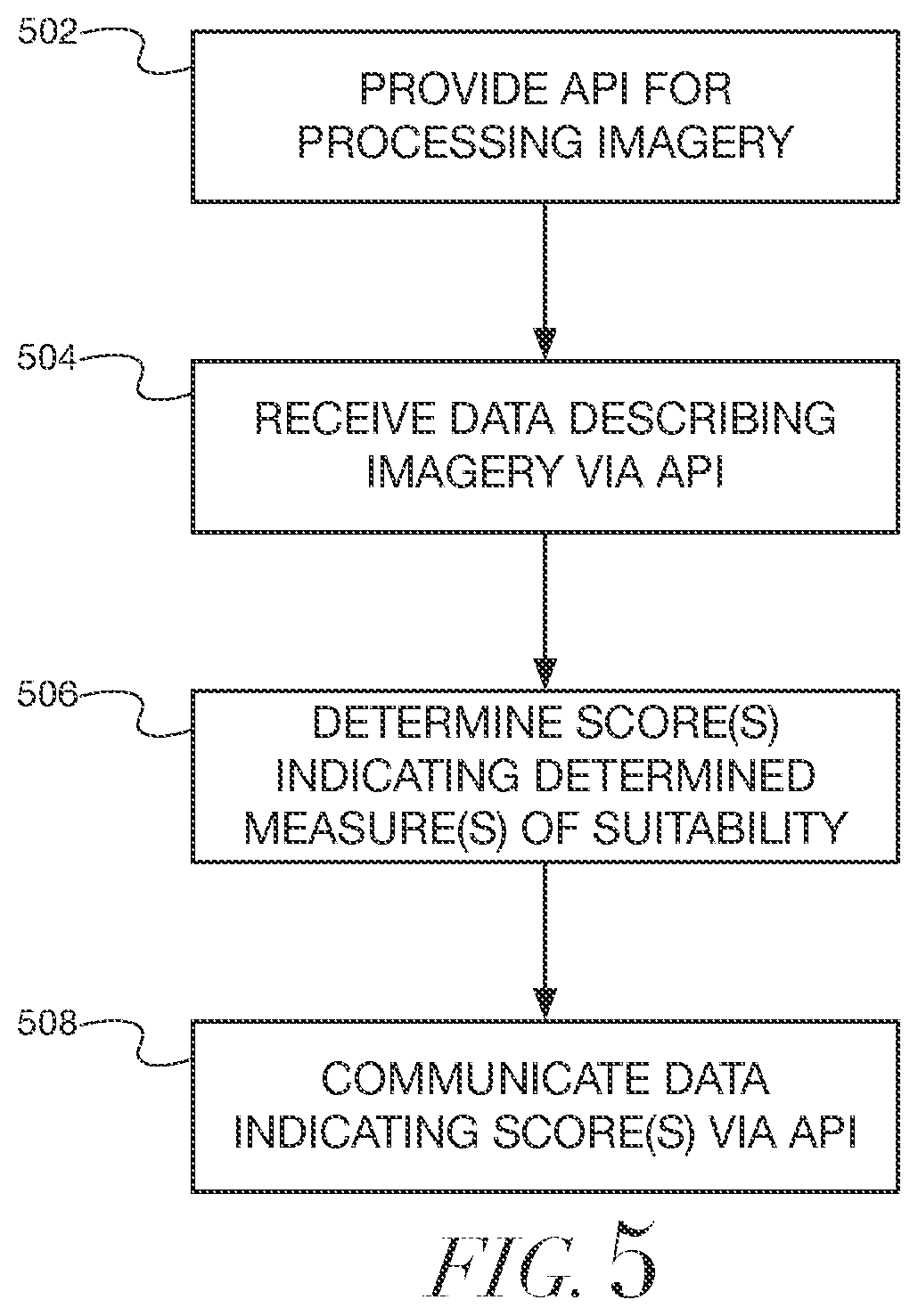 Patent US12314312 Figure 9 – Methods and systems for processing imagery