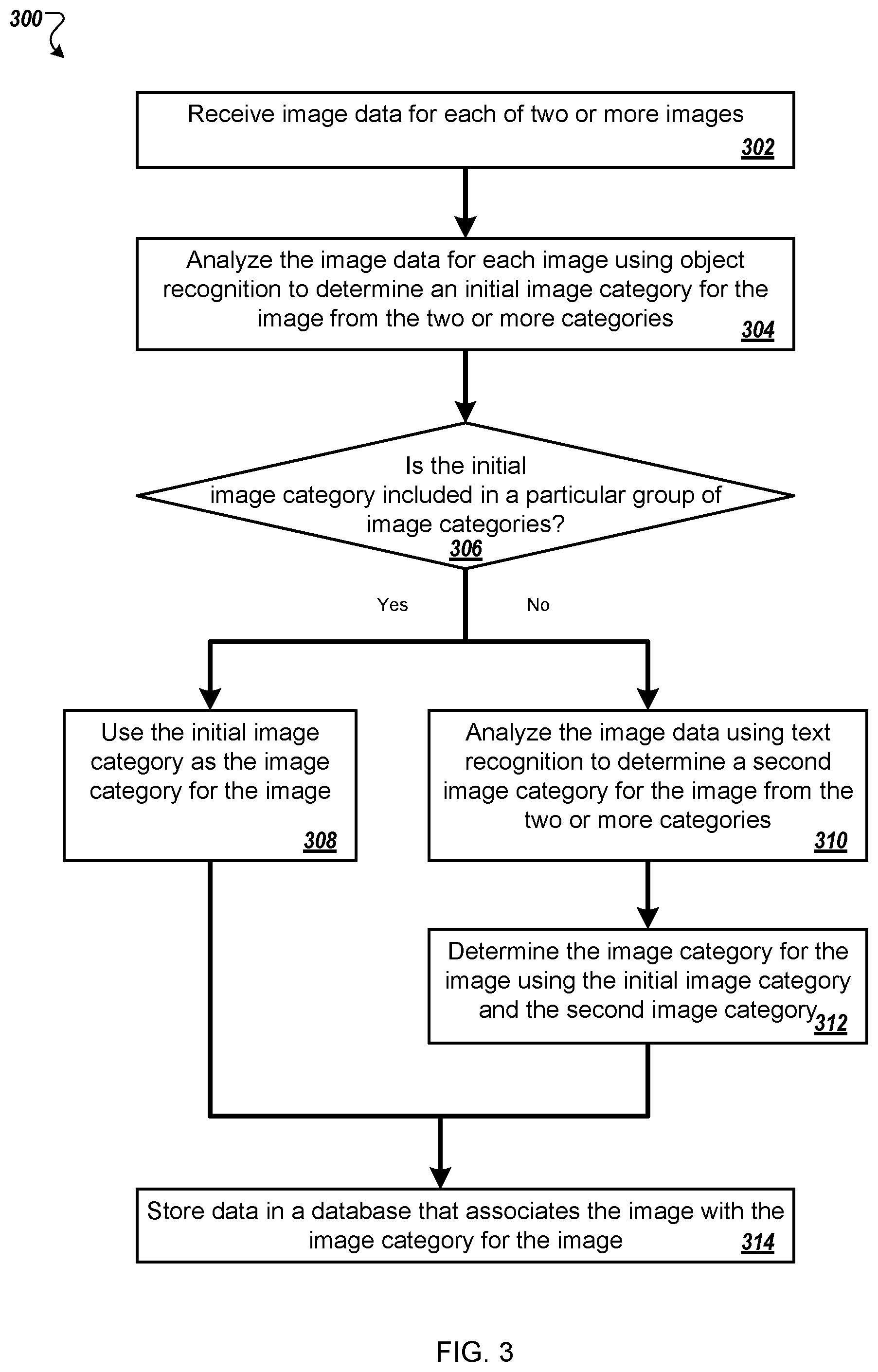 Patent US12314313 Figure 4 – Image query analysis
