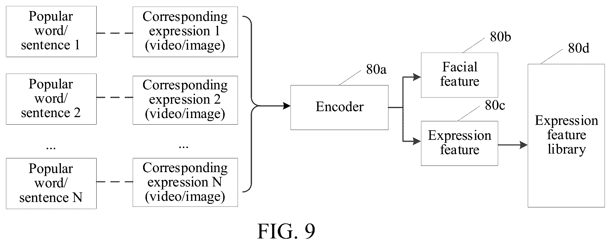 Patent US12314314 Figure 12 – Image data processing method and apparatus, electronic device, and storage medium