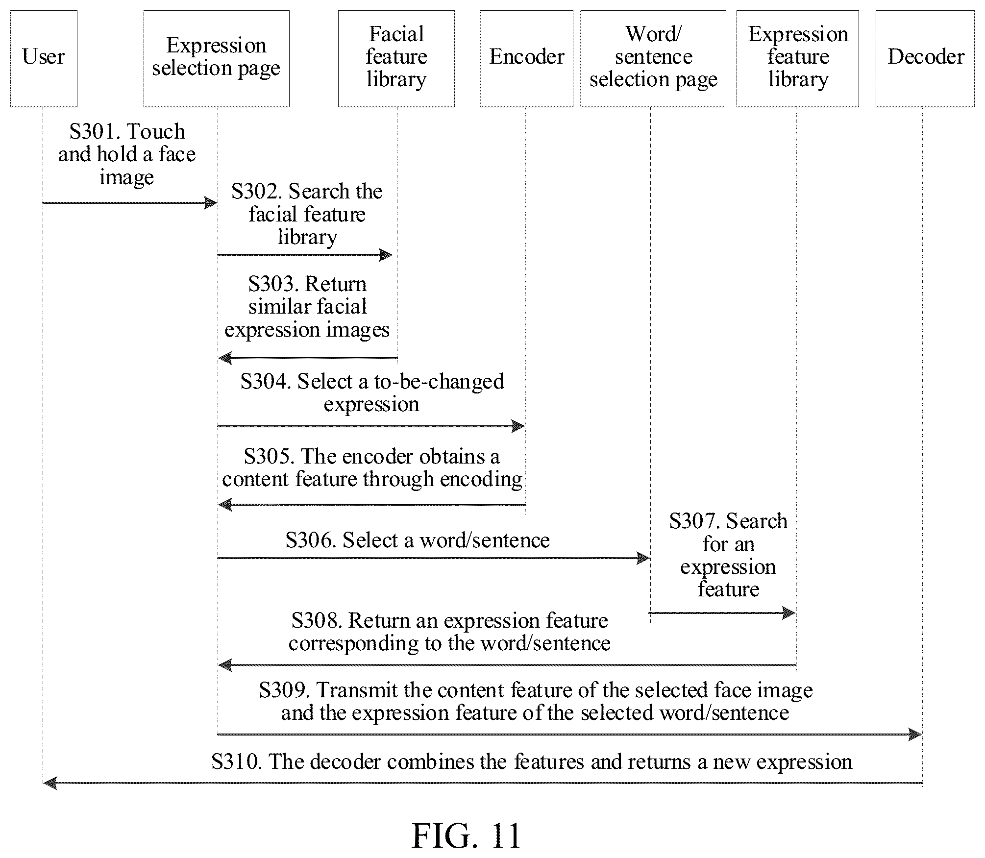 Patent US12314314 Figure 15 – Image data processing method and apparatus, electronic device, and storage medium