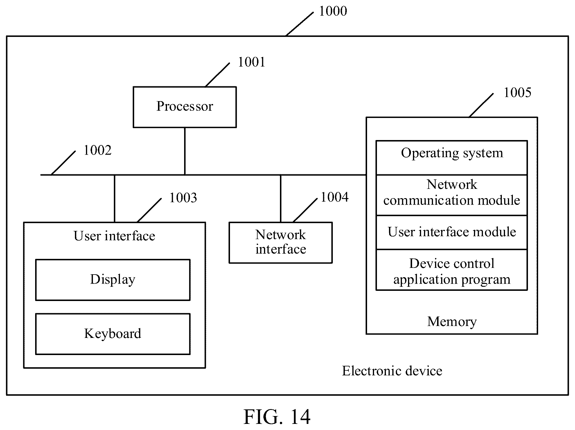 Patent US12314314 Figure 19 – Image data processing method and apparatus, electronic device, and storage medium