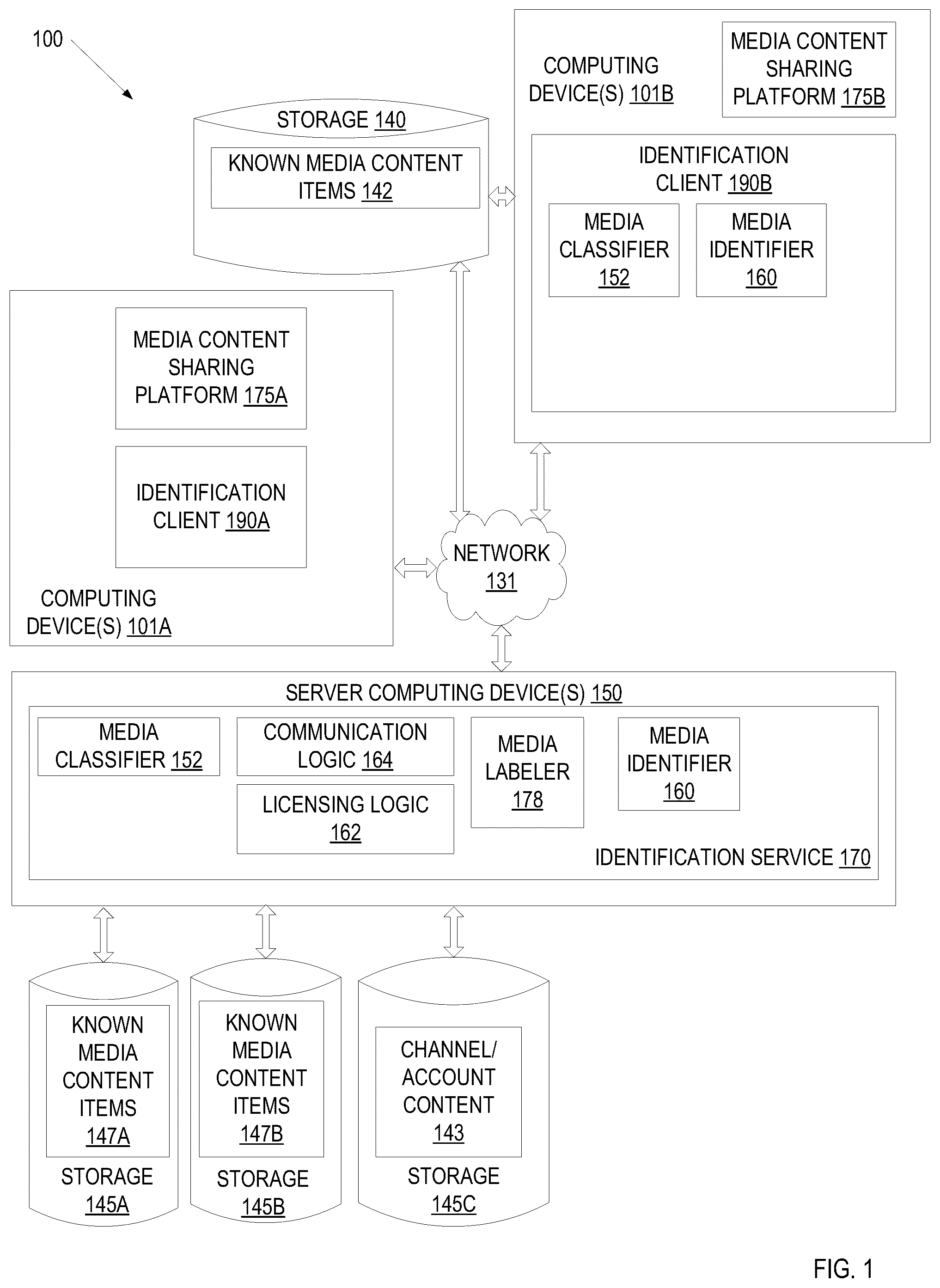 Patent US12314315 Figure 1 – Dynamic adjustment of parameters for media content identification