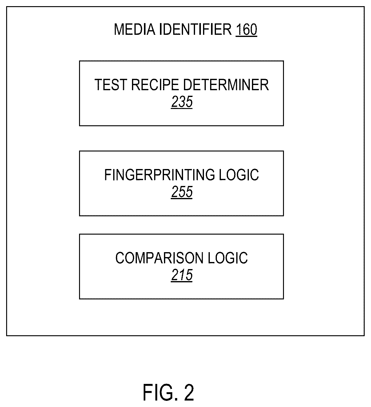 Patent US12314315 Figure 2 – Dynamic adjustment of parameters for media content identification
