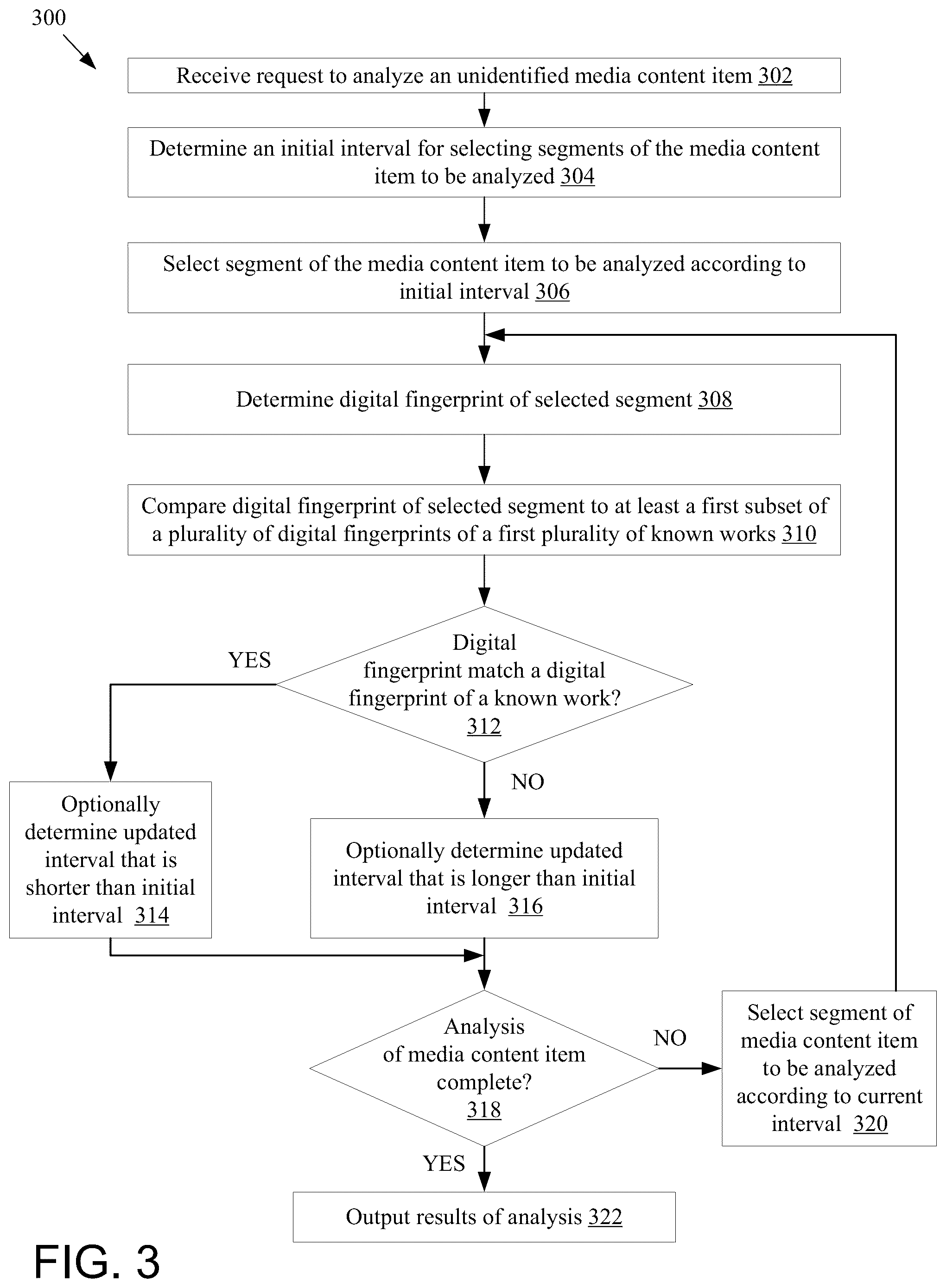 Patent US12314315 Figure 3 – Dynamic adjustment of parameters for media content identification