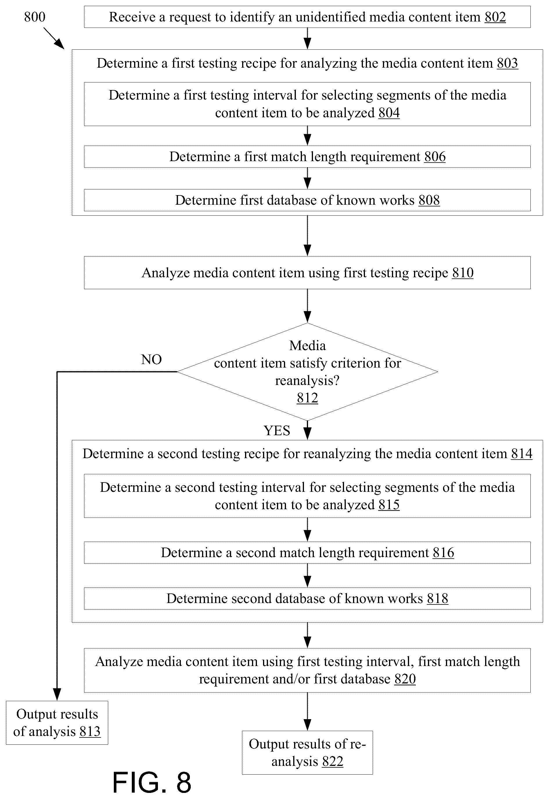 Patent US12314315 Figure 7 – Dynamic adjustment of parameters for media content identification
