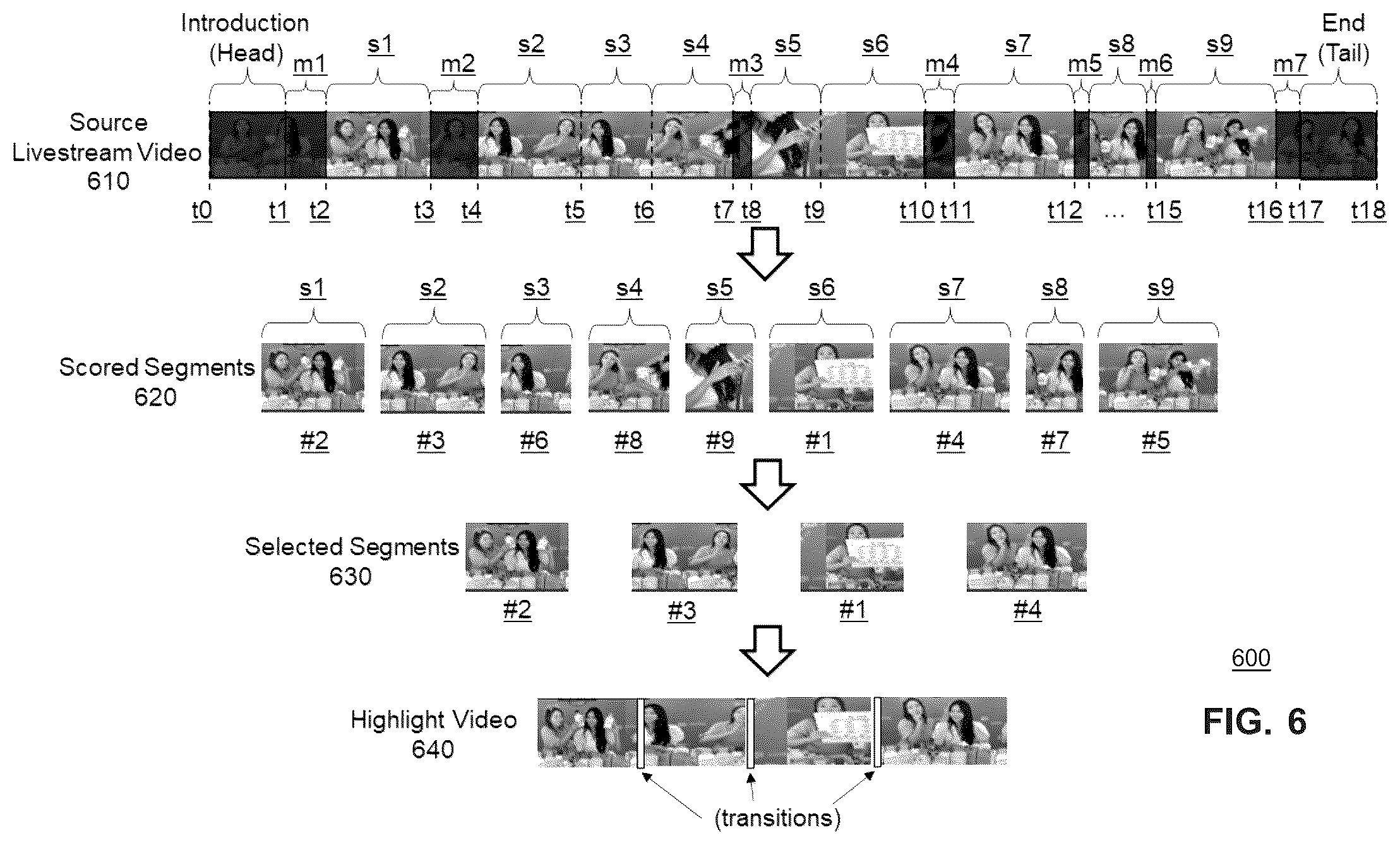 Patent US12314316 Figure 10 – Computerized systems and methods for automatic generation of highlight videos