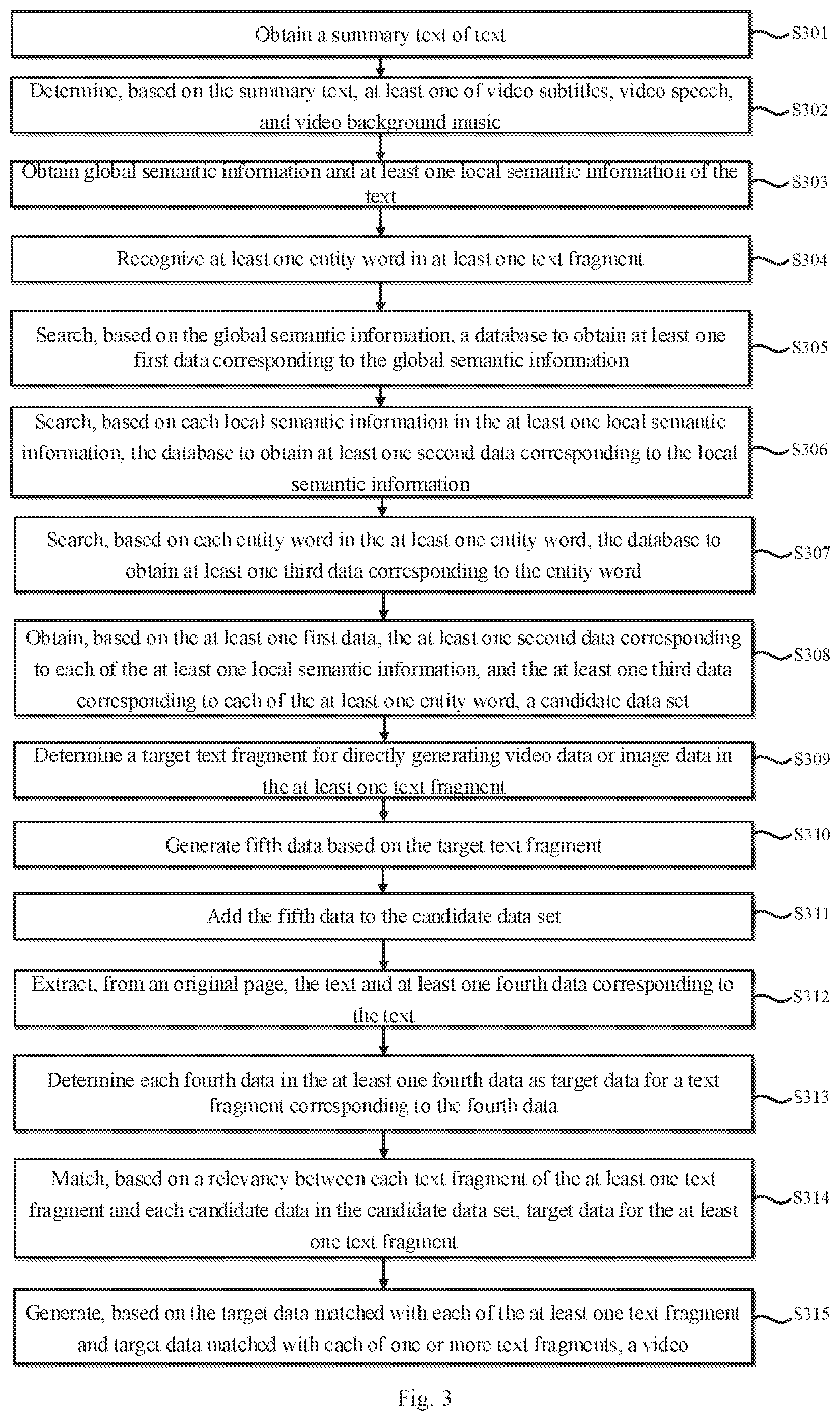 Patent US12314317 Figure 4 – Video generation