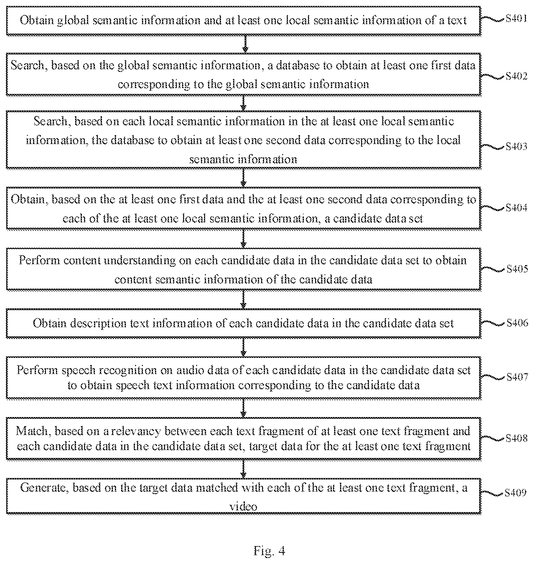 Patent US12314317 Figure 5 – Video generation