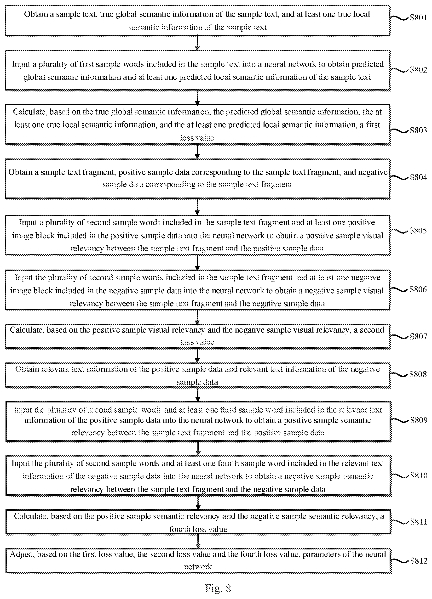 Patent US12314317 Figure 9 – Video generation
