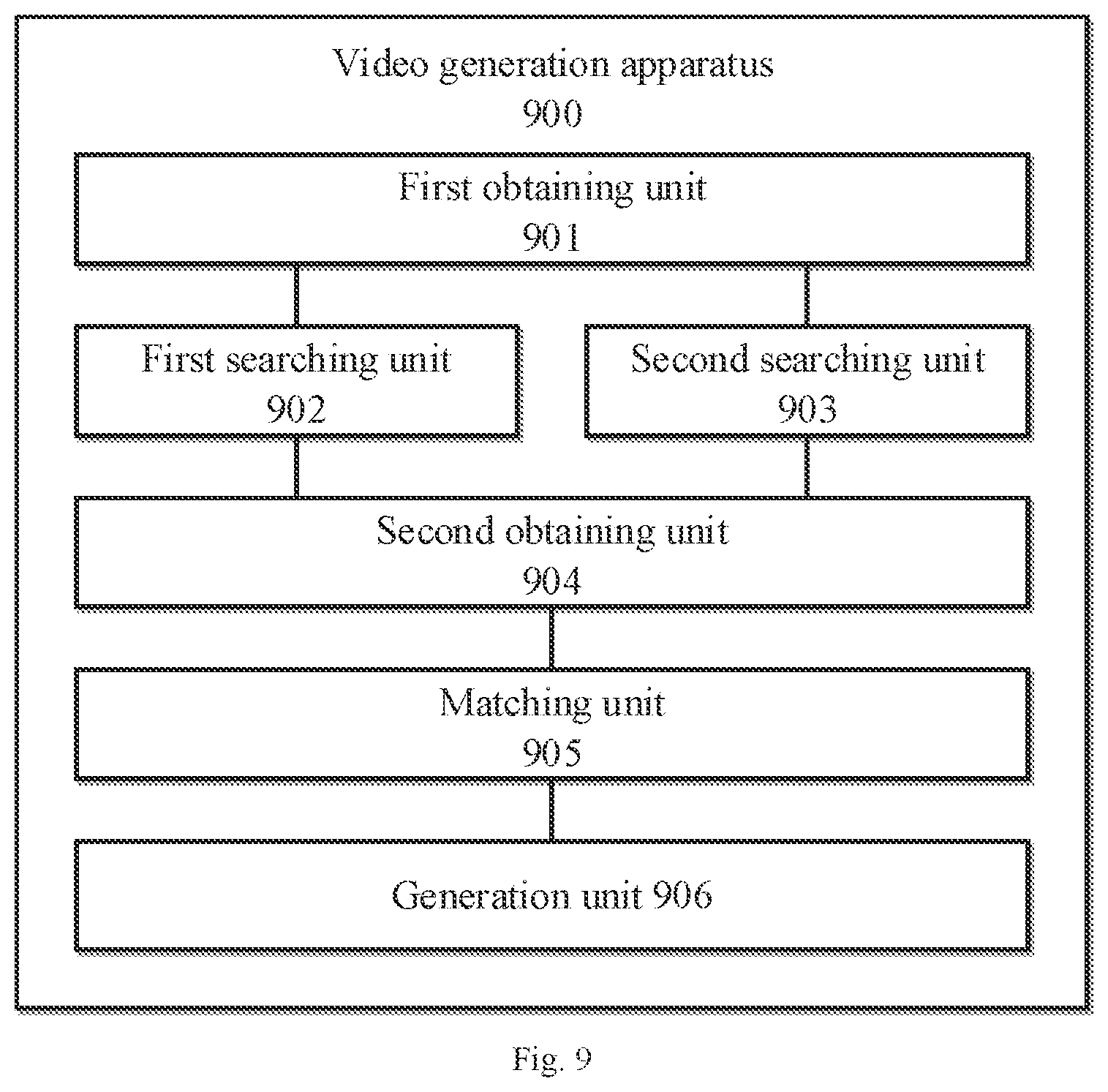Patent US12314317 Figure 10 – Video generation