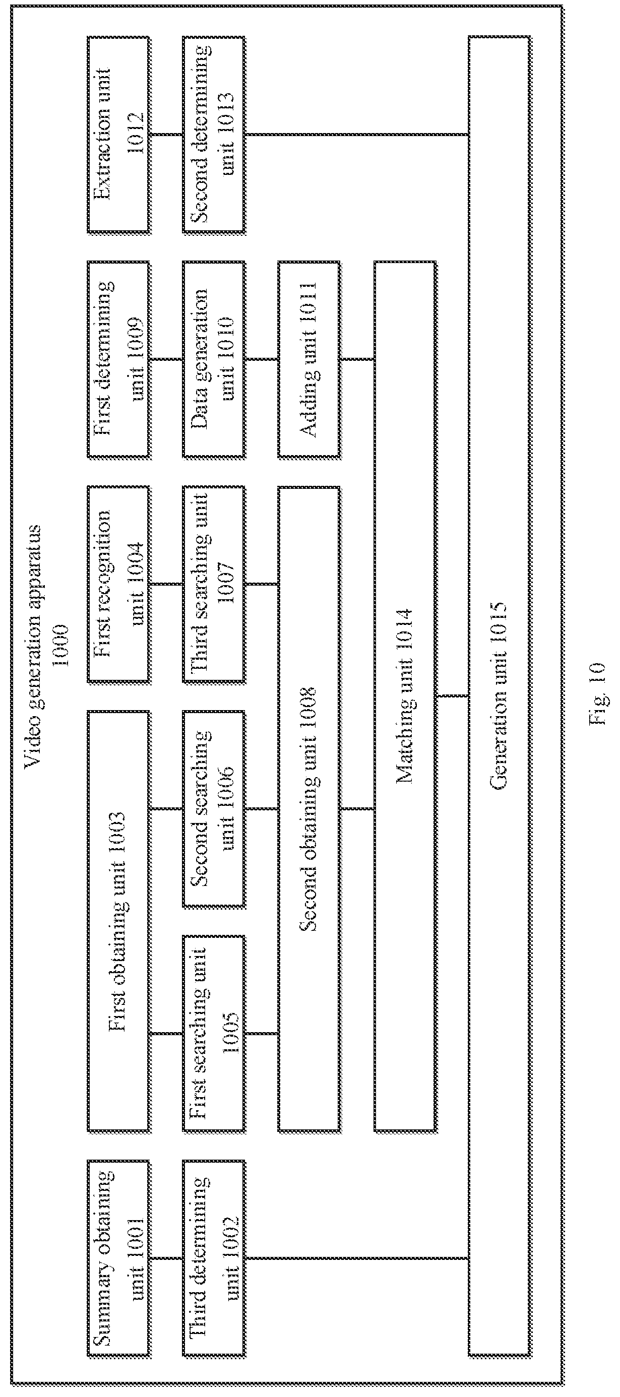 Patent US12314317 Figure 11 – Video generation