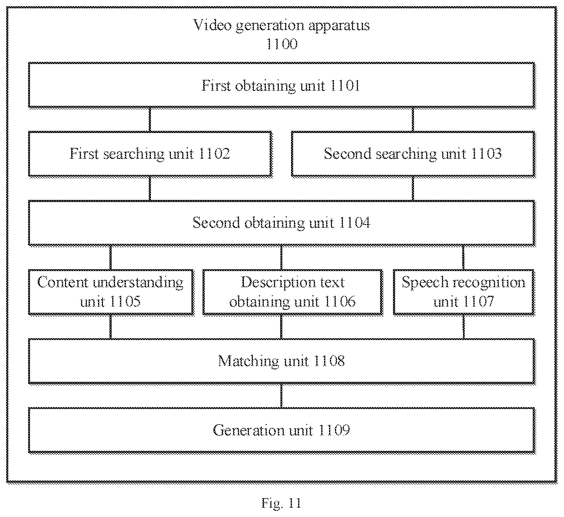 Patent US12314317 Figure 12 – Video generation