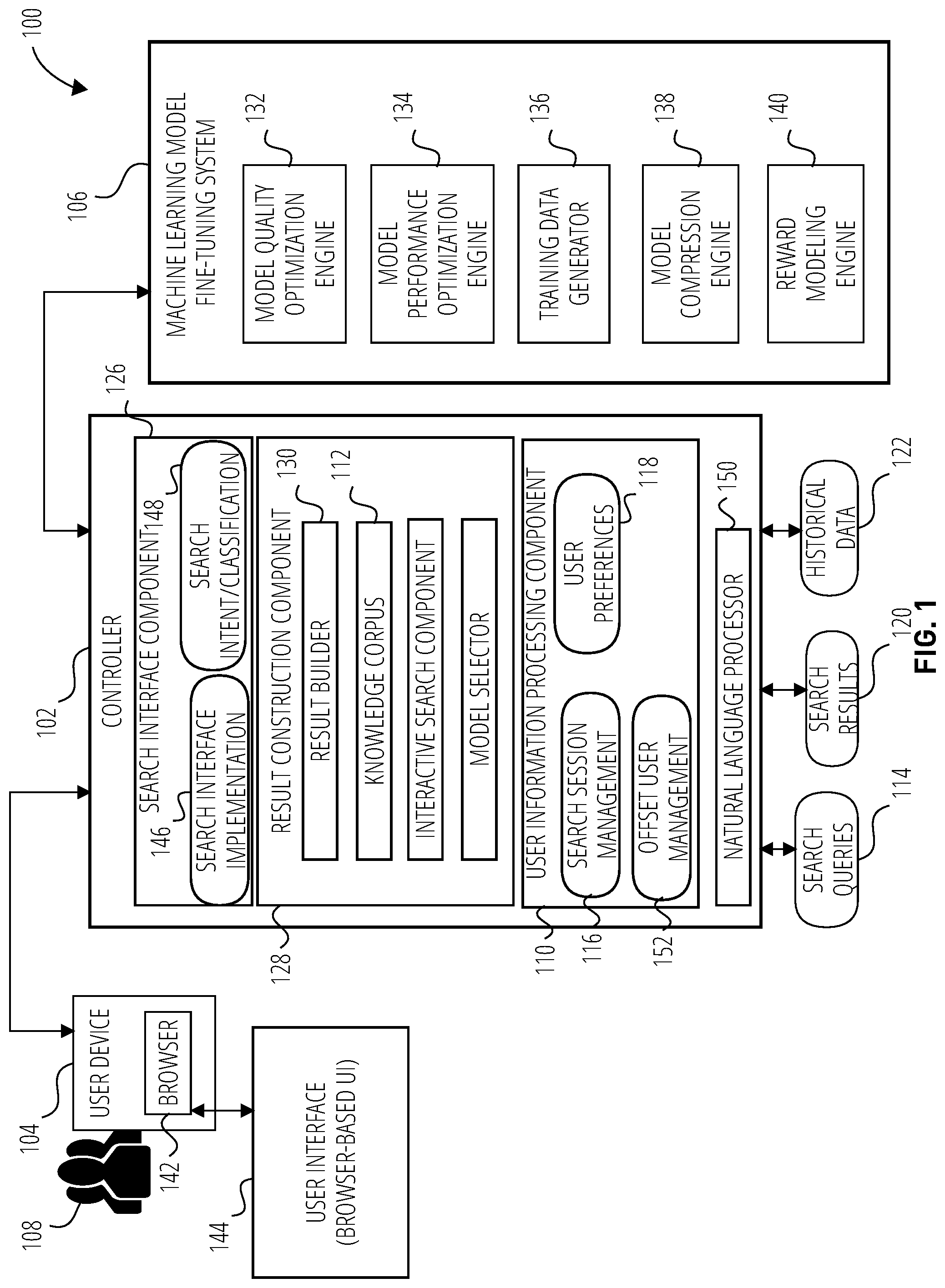 Patent US12314318 Figure 1 – Enhanced searching using fine-tuned machine learning models