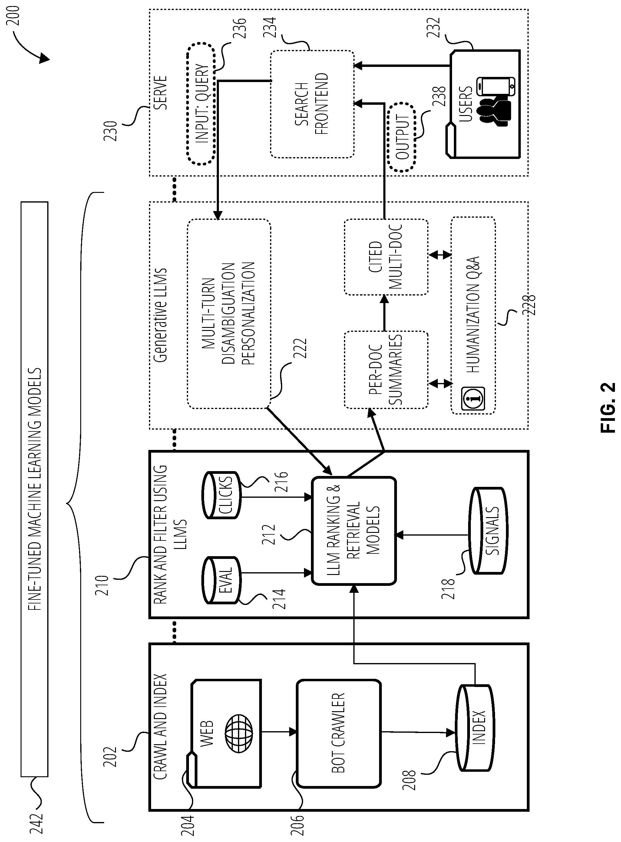 Patent US12314318 Figure 2 – Enhanced searching using fine-tuned machine learning models