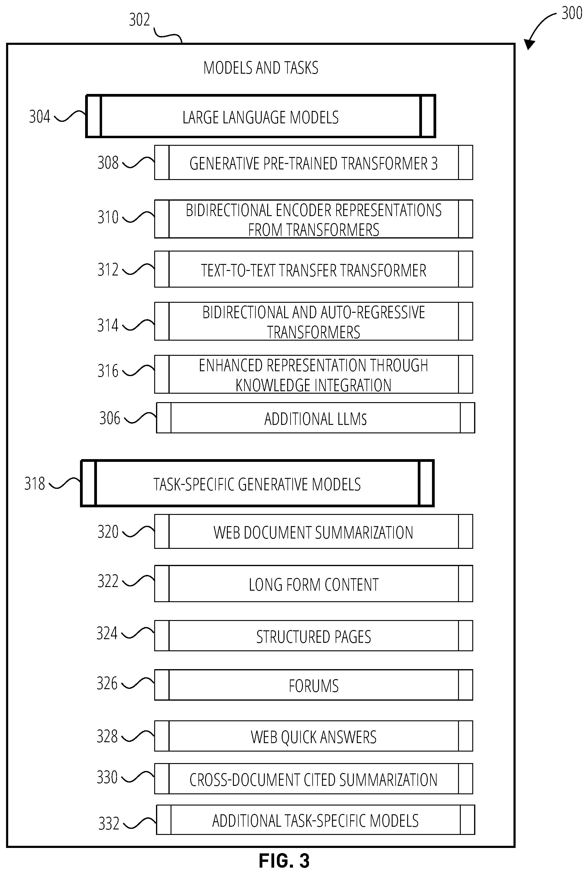 Patent US12314318 Figure 3 – Enhanced searching using fine-tuned machine learning models