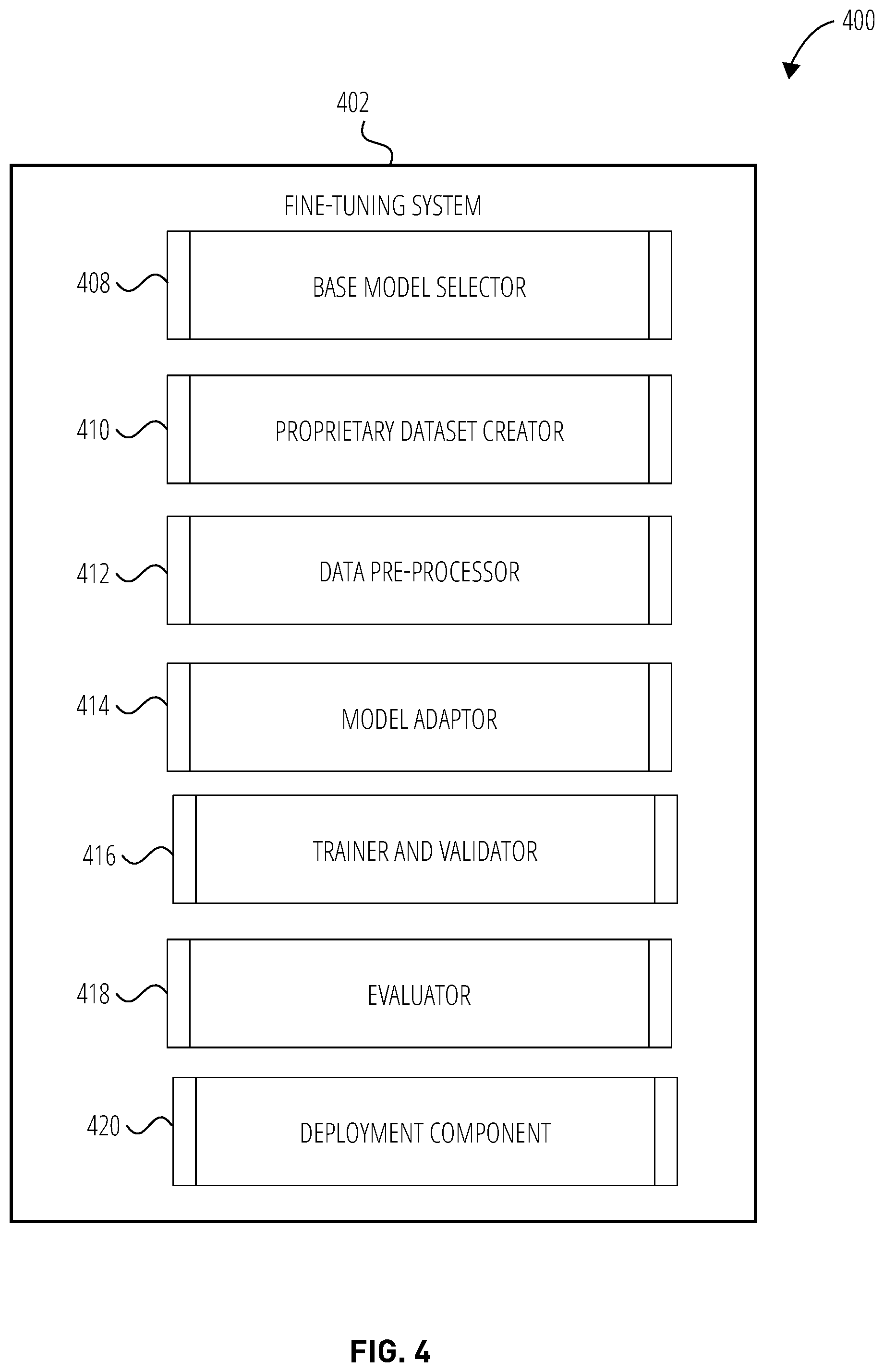 Patent US12314318 Figure 4 – Enhanced searching using fine-tuned machine learning models