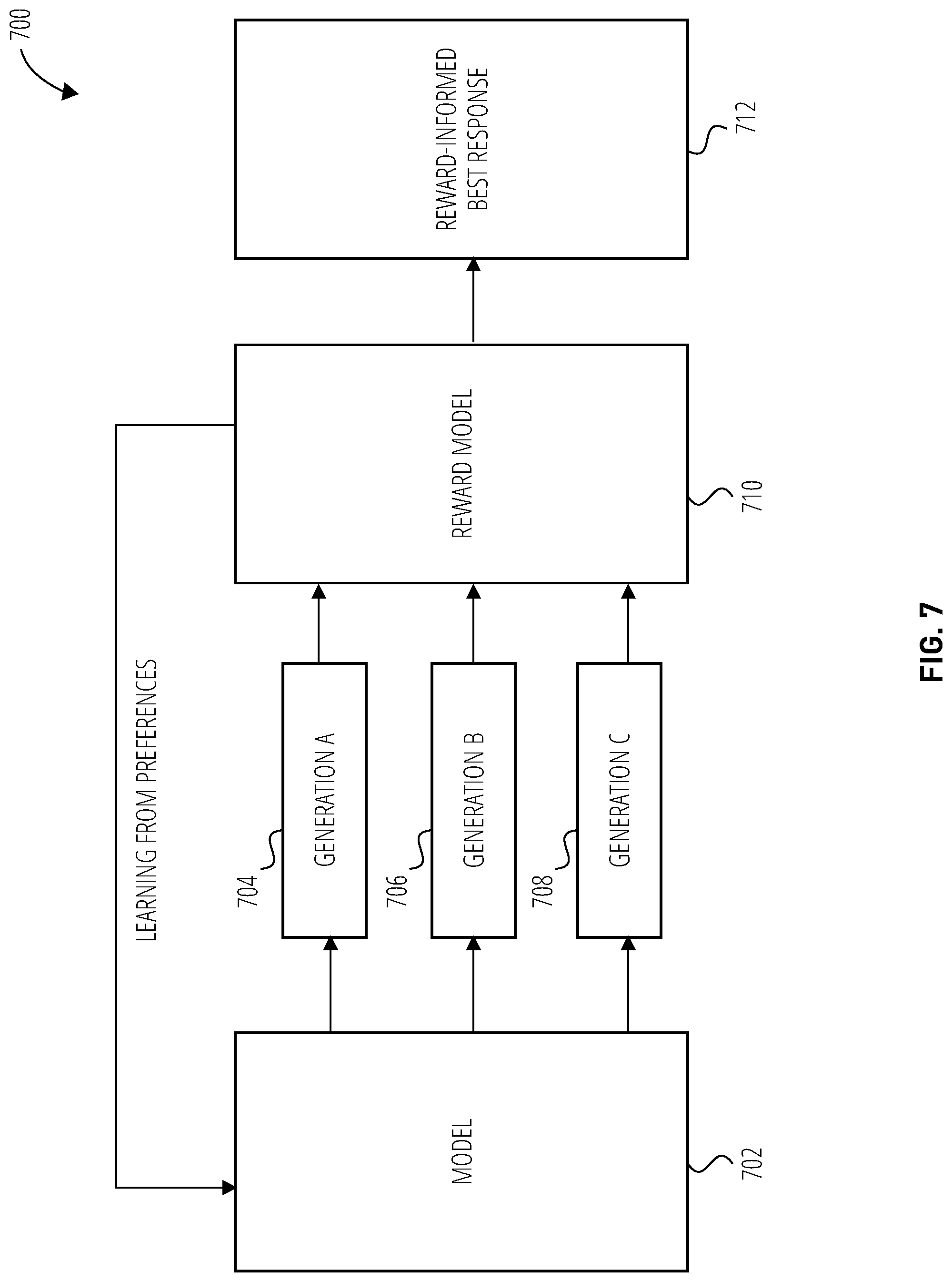 Patent US12314318 Figure 7 – Enhanced searching using fine-tuned machine learning models