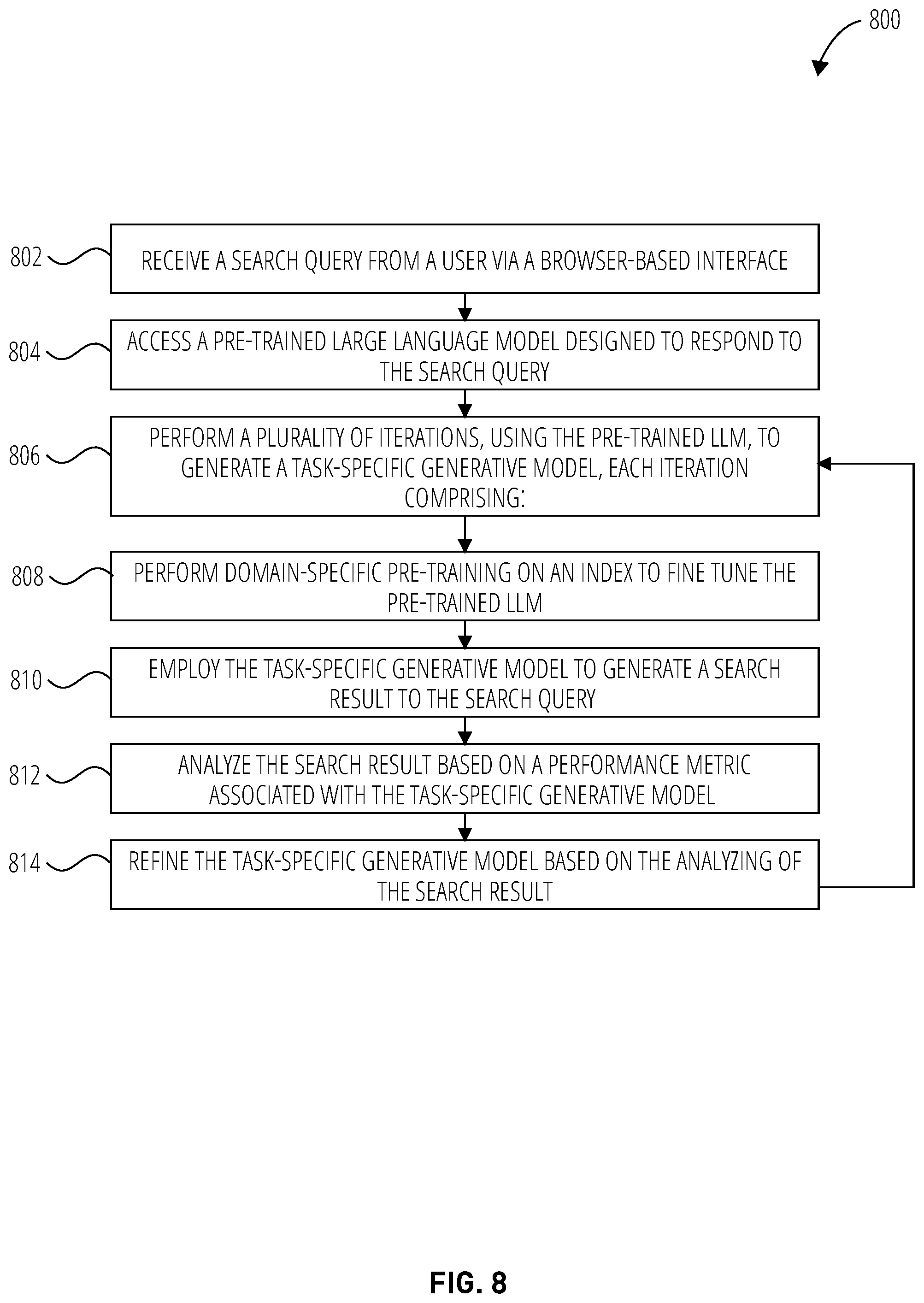 Patent US12314318 Figure 8 – Enhanced searching using fine-tuned machine learning models
