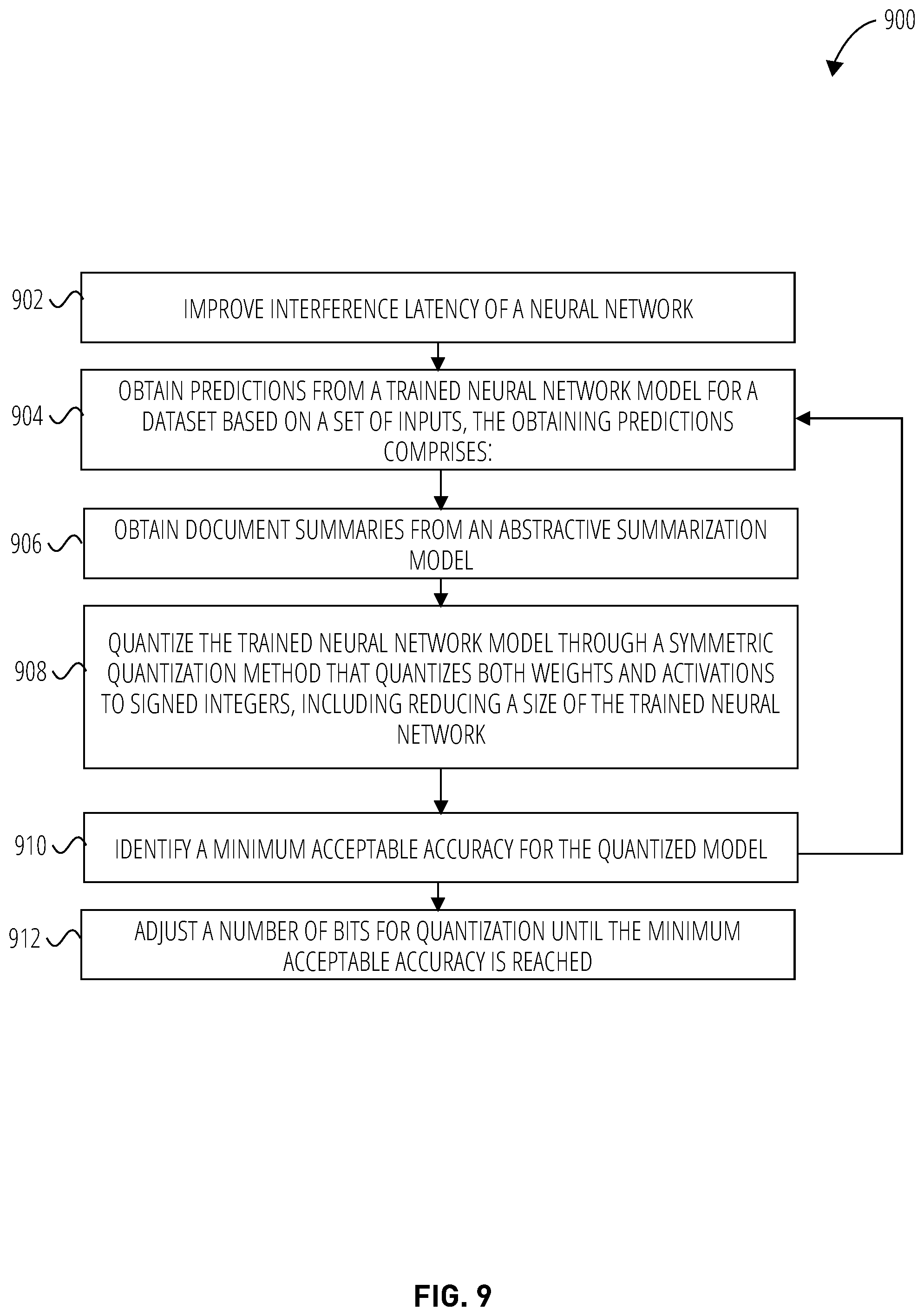 Patent US12314318 Figure 9 – Enhanced searching using fine-tuned machine learning models