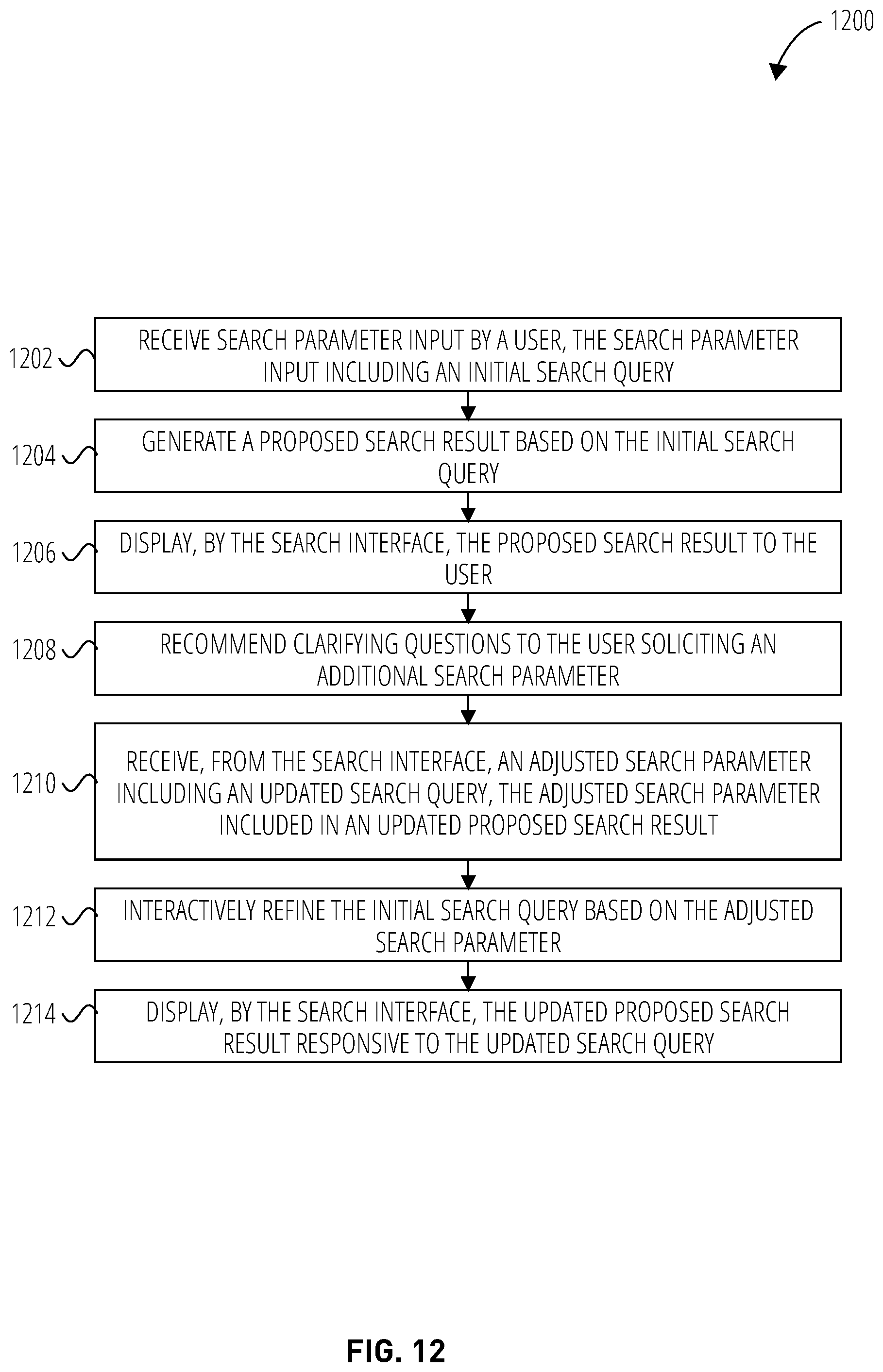 Patent US12314318 Figure 12 – Enhanced searching using fine-tuned machine learning models