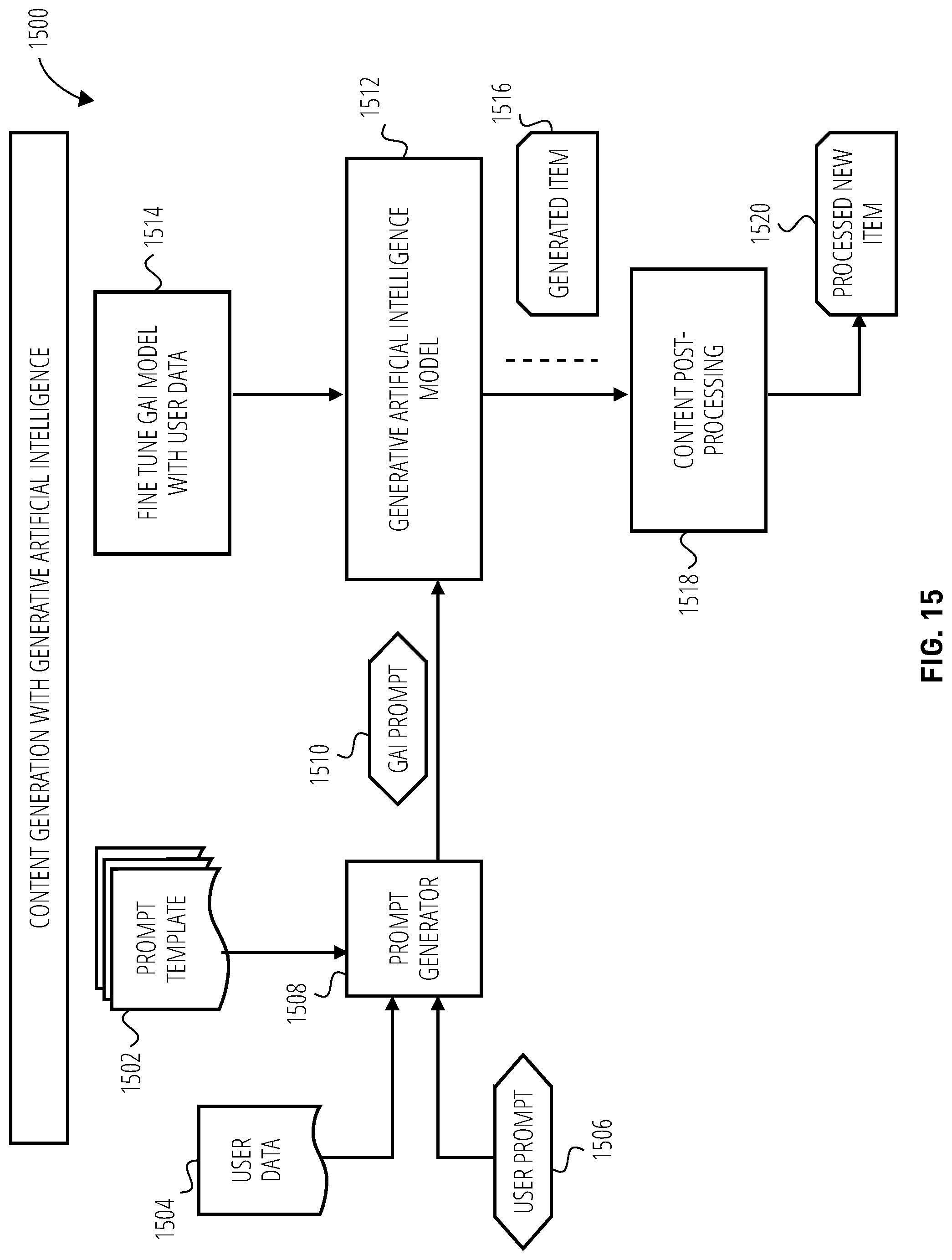 Patent US12314318 Figure 15 – Enhanced searching using fine-tuned machine learning models