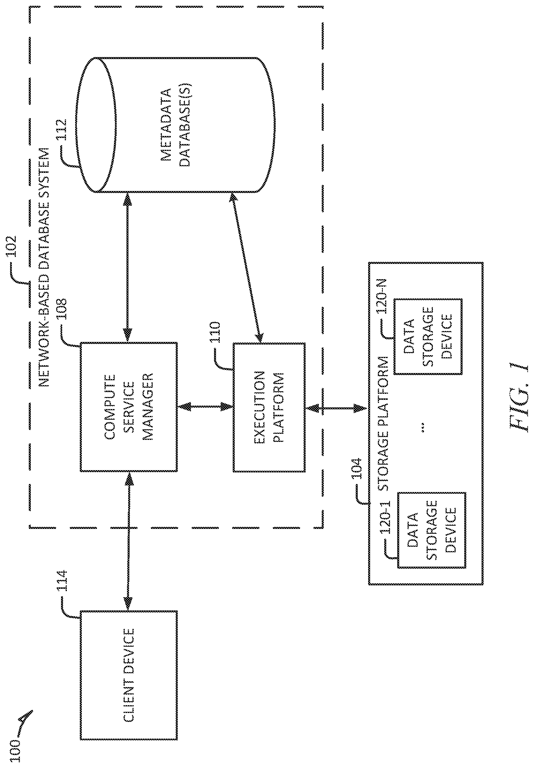 Patent US12314319 Figure 1 – Projection constraint policies in a database system