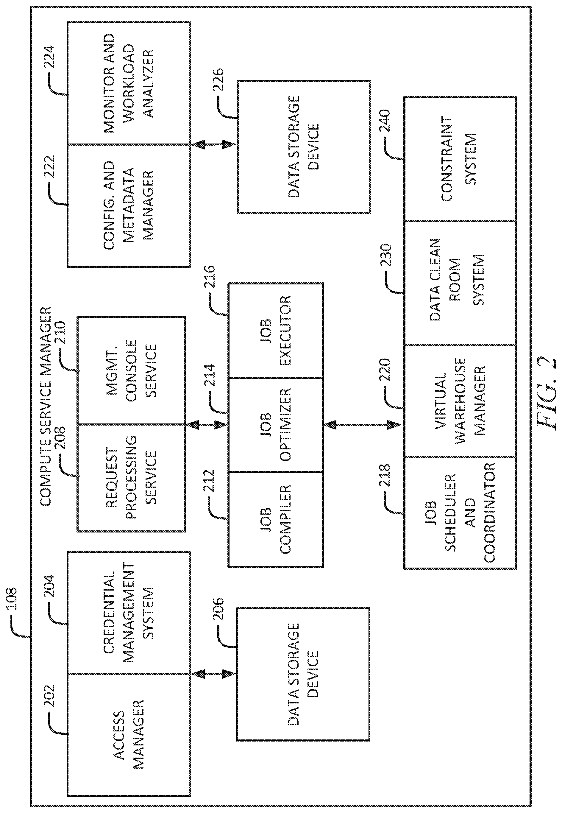 Patent US12314319 Figure 2 – Projection constraint policies in a database system