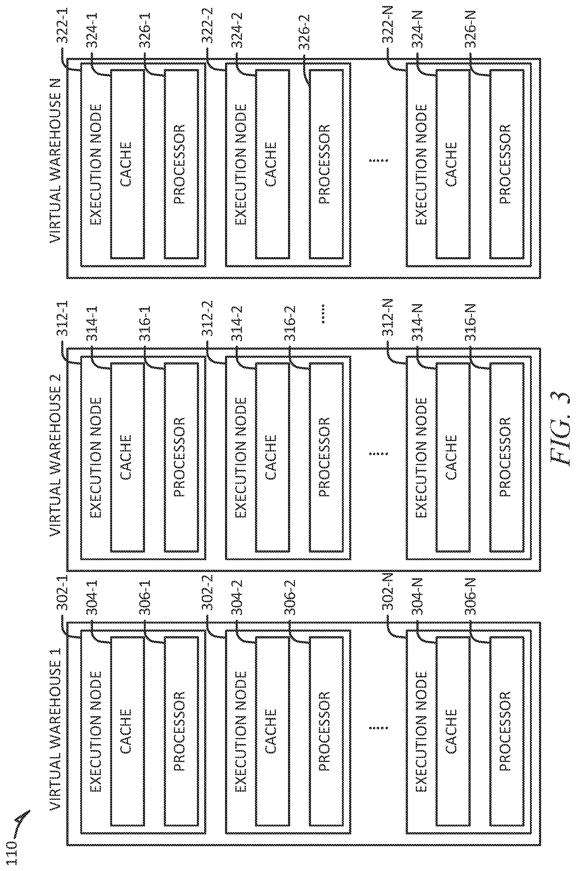 Patent US12314319 Figure 3 – Projection constraint policies in a database system