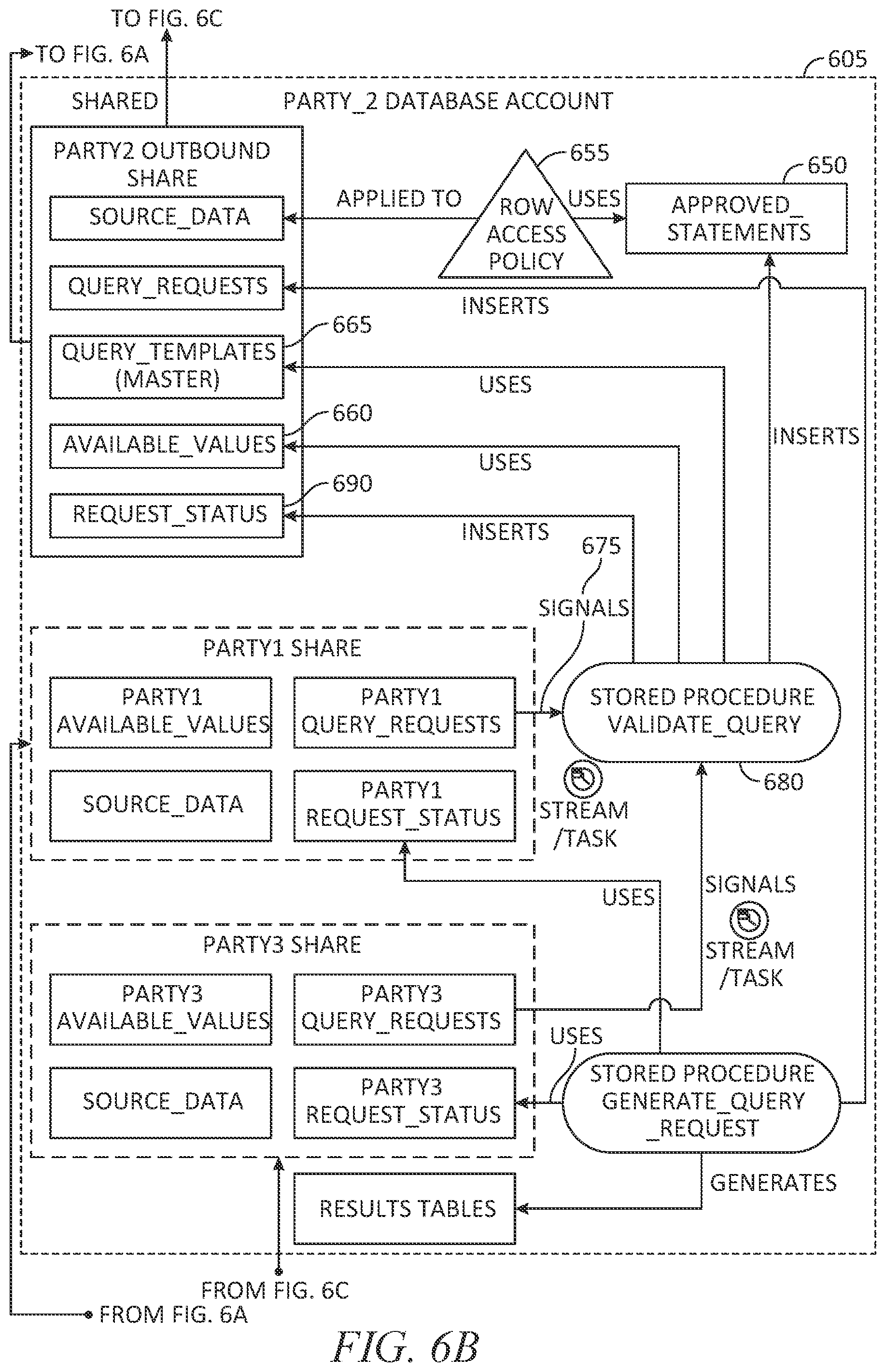 Patent US12314319 Figure 7 – Projection constraint policies in a database system