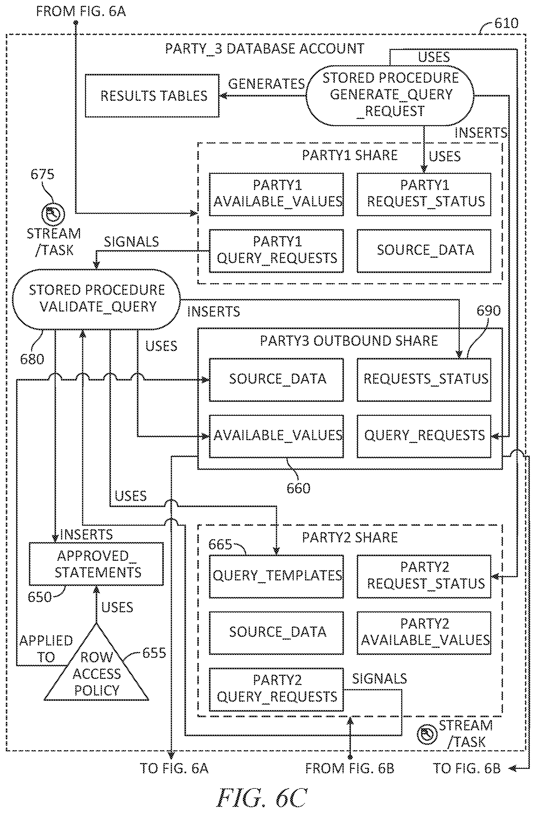 Patent US12314319 Figure 8 – Projection constraint policies in a database system