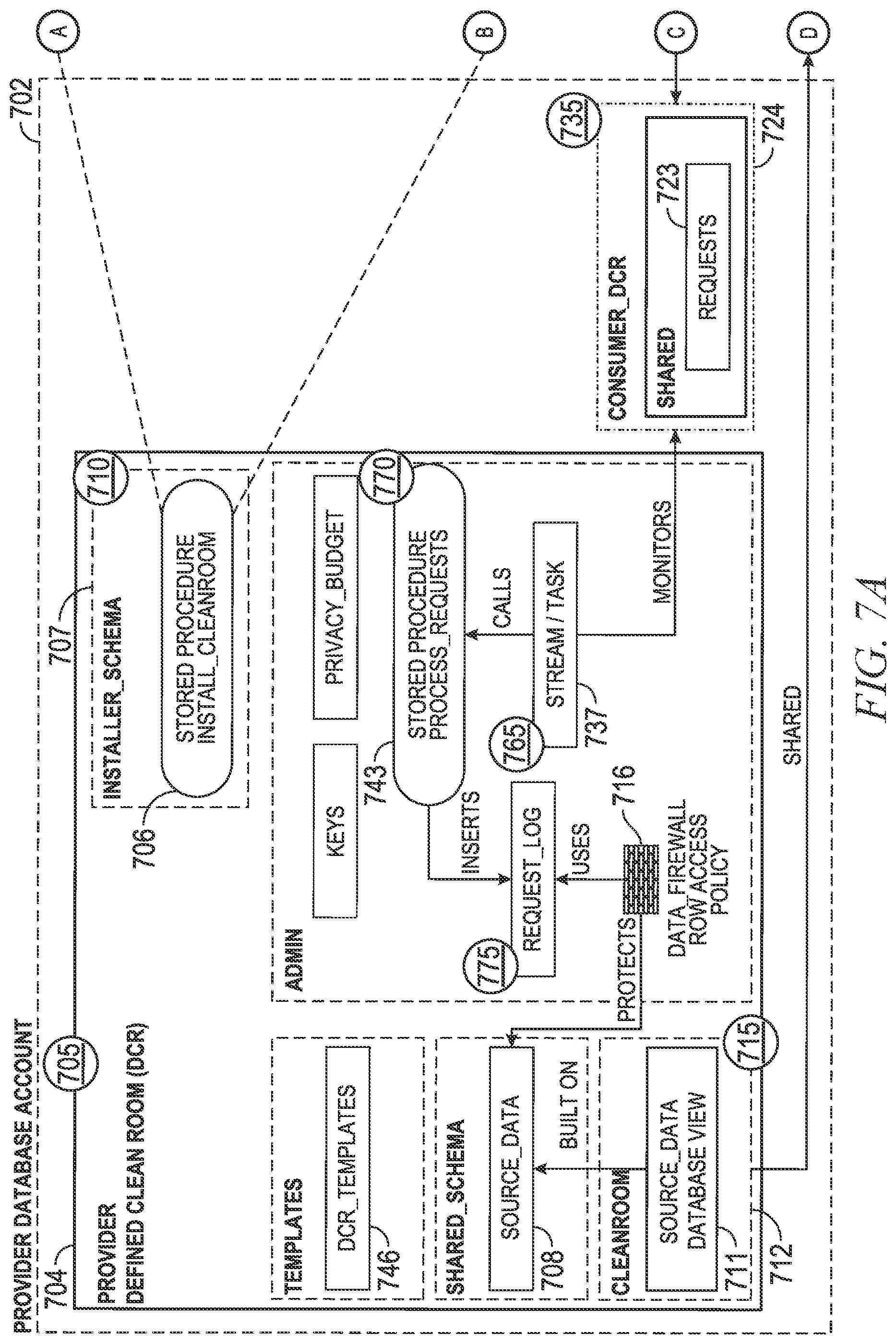 Patent US12314319 Figure 9 – Projection constraint policies in a database system
