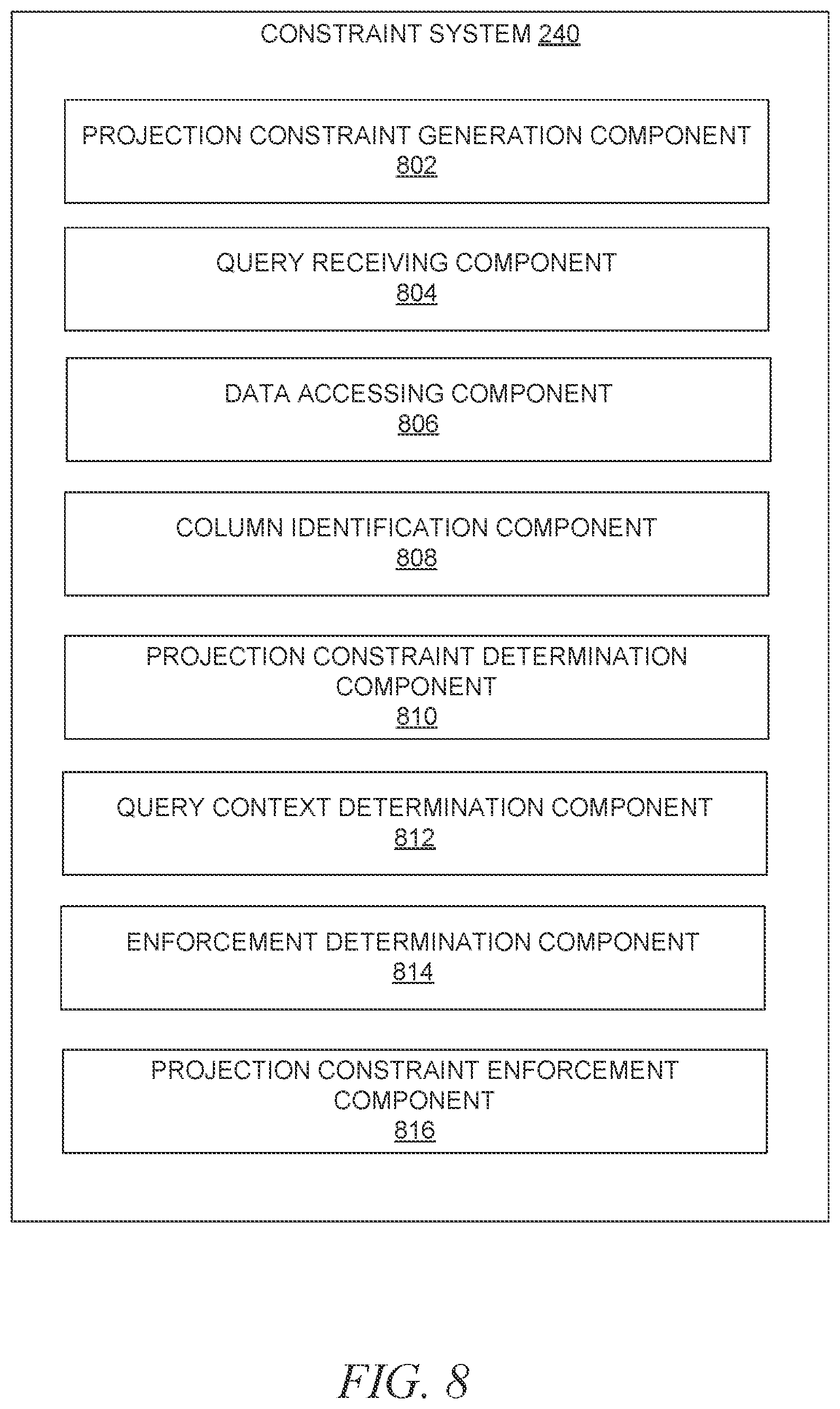 Patent US12314319 Figure 11 – Projection constraint policies in a database system