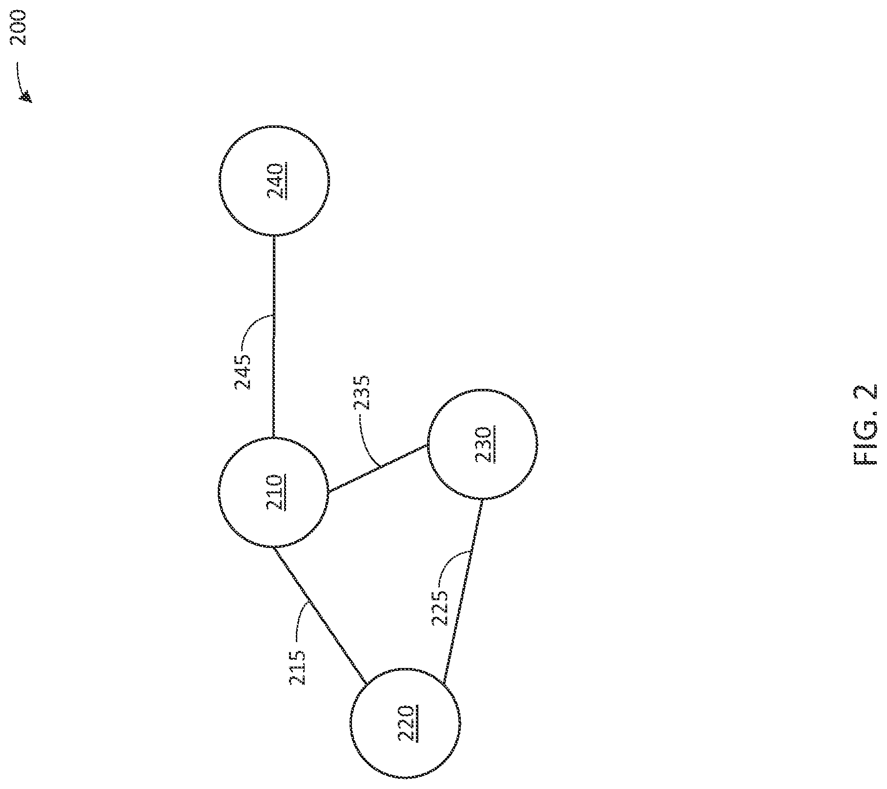 Patent US12314320 Figure 2 – Generation of visual representations of facility components