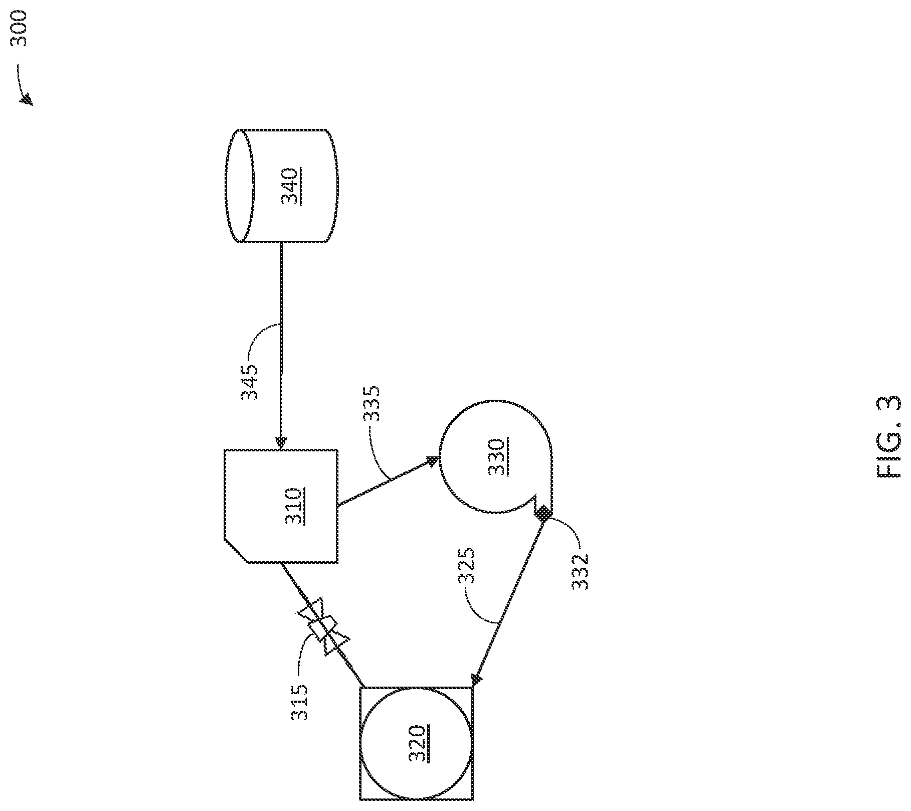 Patent US12314320 Figure 3 – Generation of visual representations of facility components