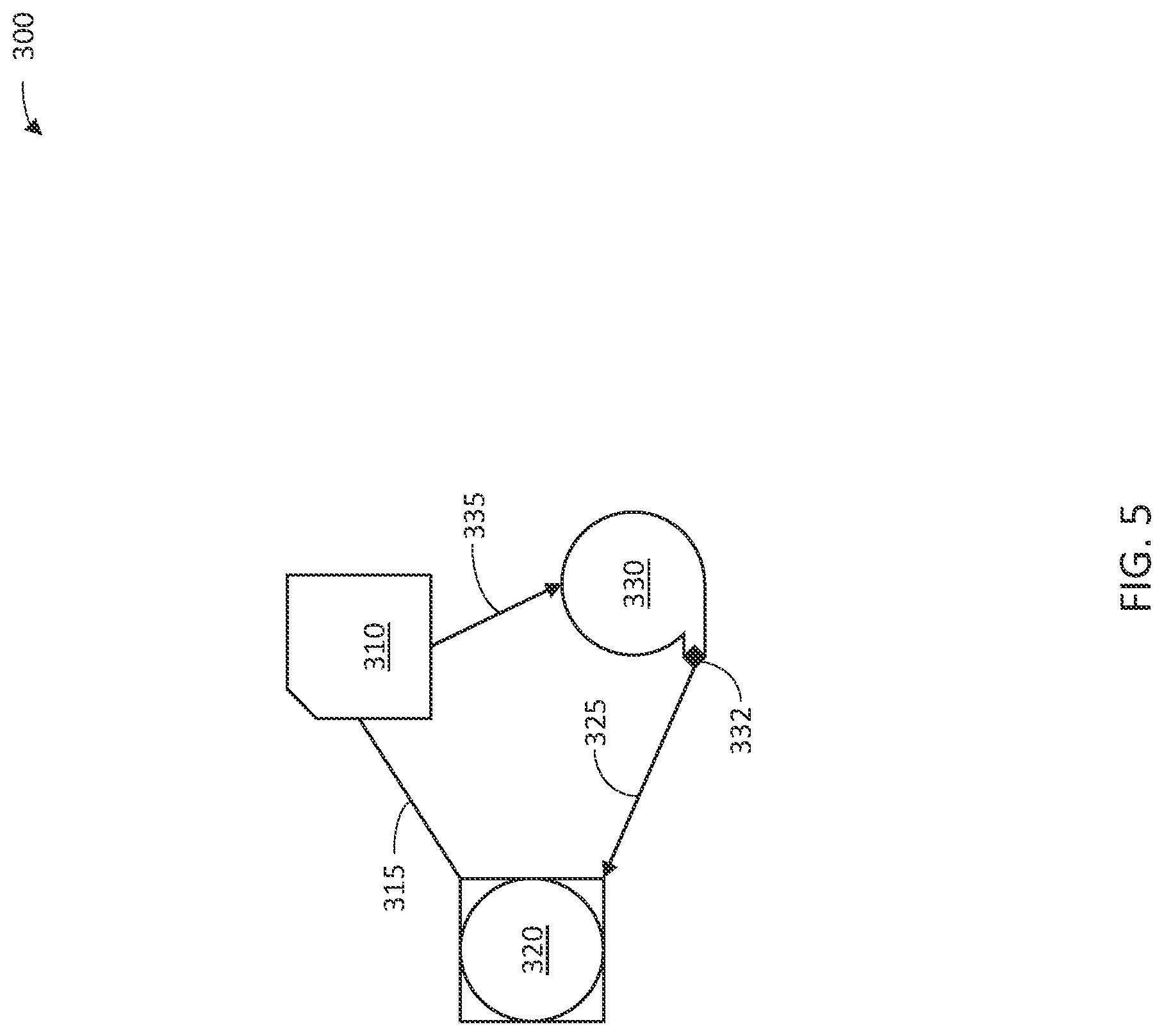 Patent US12314320 Figure 5 – Generation of visual representations of facility components