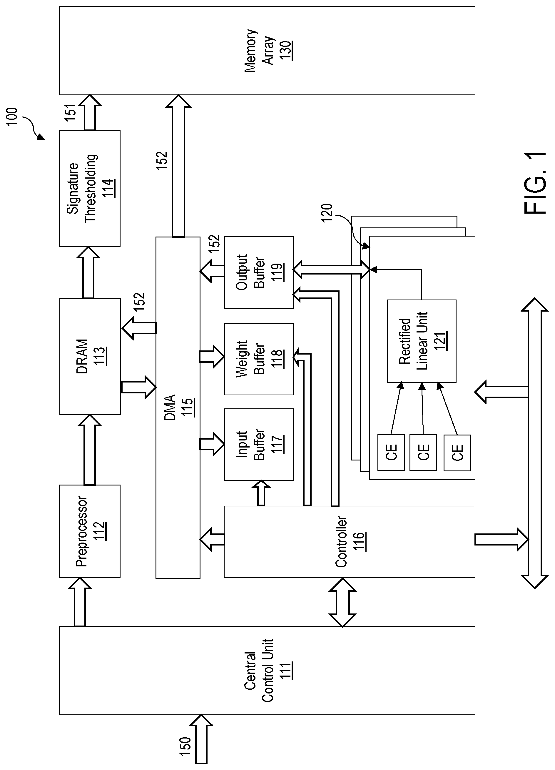 Patent US12314322 Figure 1 – Method and apparatus for supporting machine learning algorithms and data pattern matching in ethernet SSD