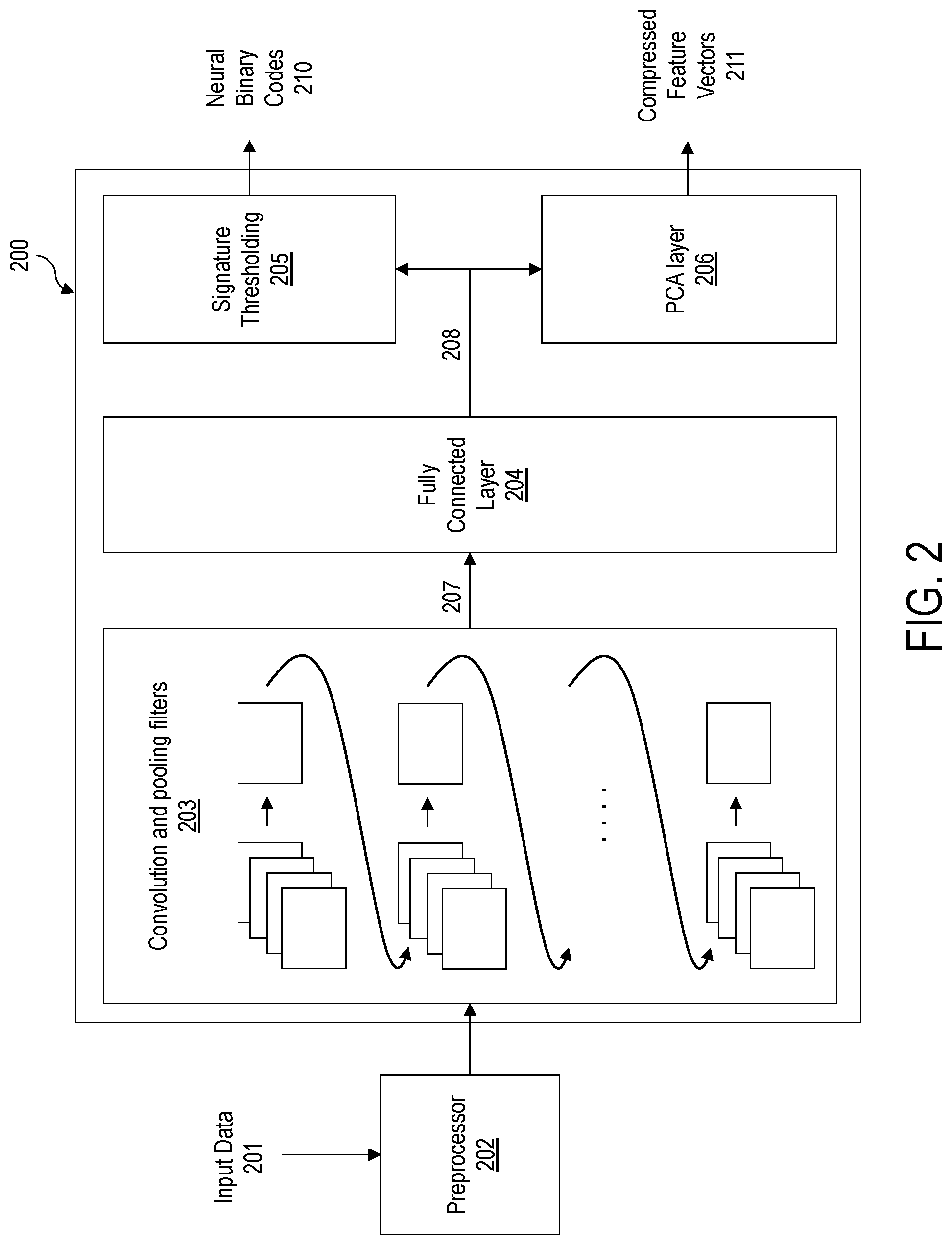 Patent US12314322 Figure 2 – Method and apparatus for supporting machine learning algorithms and data pattern matching in ethernet SSD