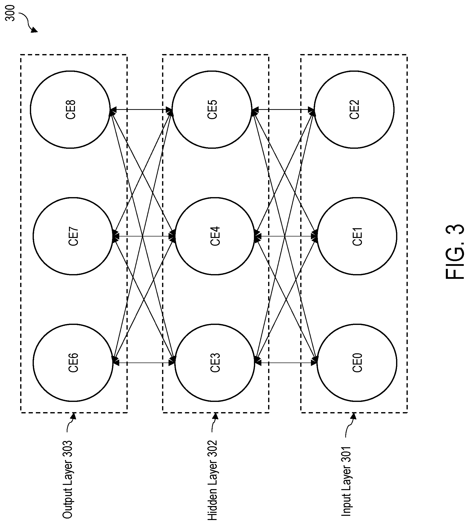 Patent US12314322 Figure 3 – Method and apparatus for supporting machine learning algorithms and data pattern matching in ethernet SSD