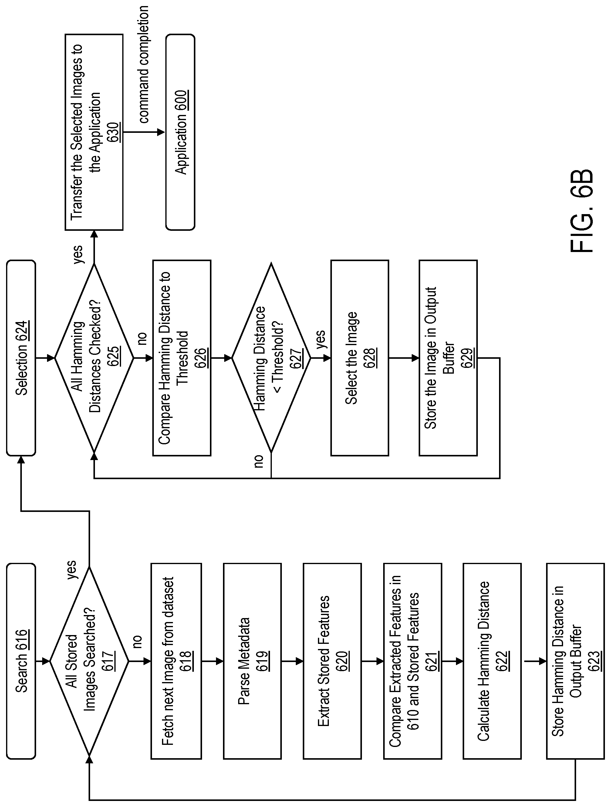 Patent US12314322 Figure 7 – Method and apparatus for supporting machine learning algorithms and data pattern matching in ethernet SSD