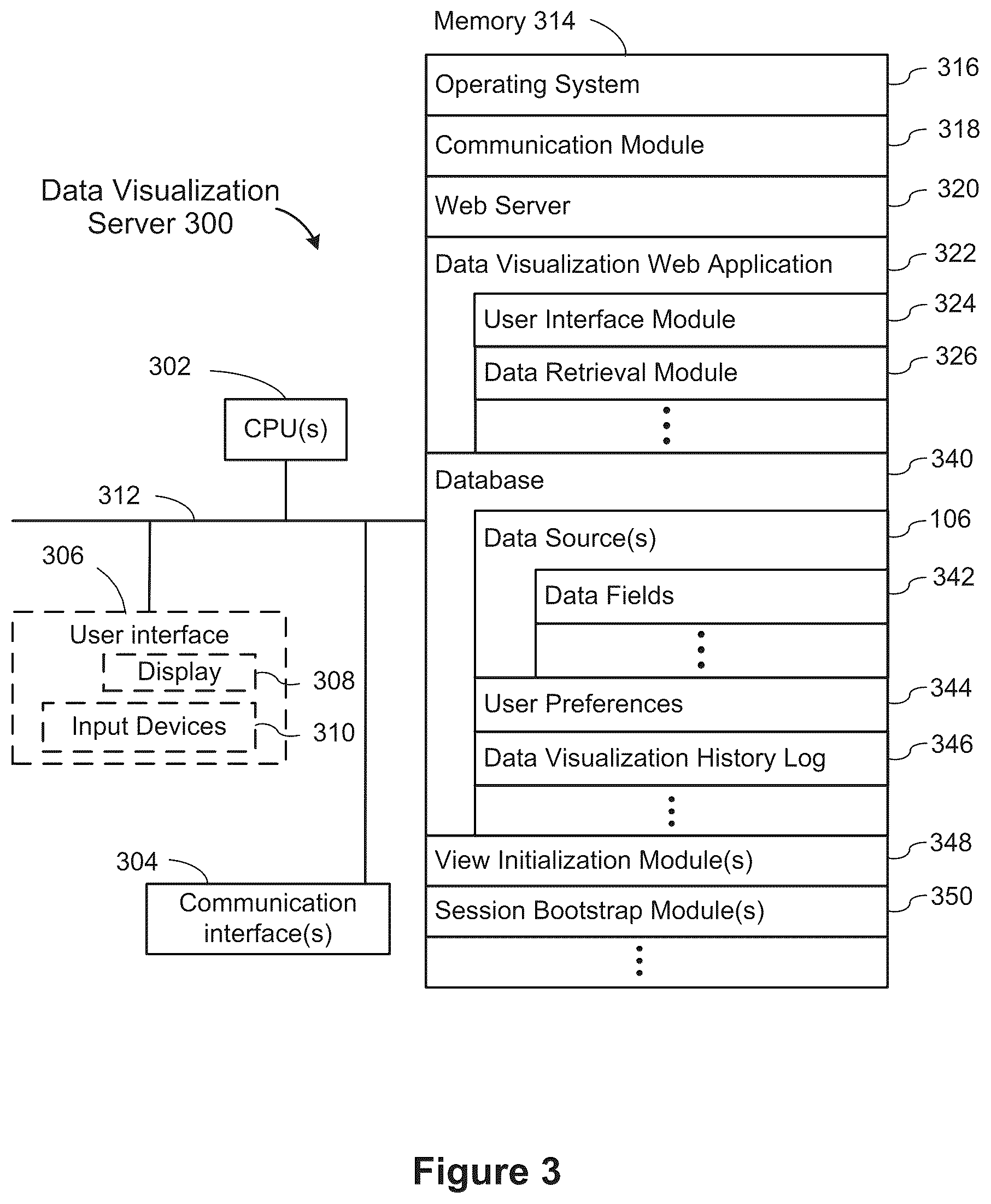 Patent US12314323 Figure 3 – Data visualization user interface with seamless online and offline user interaction