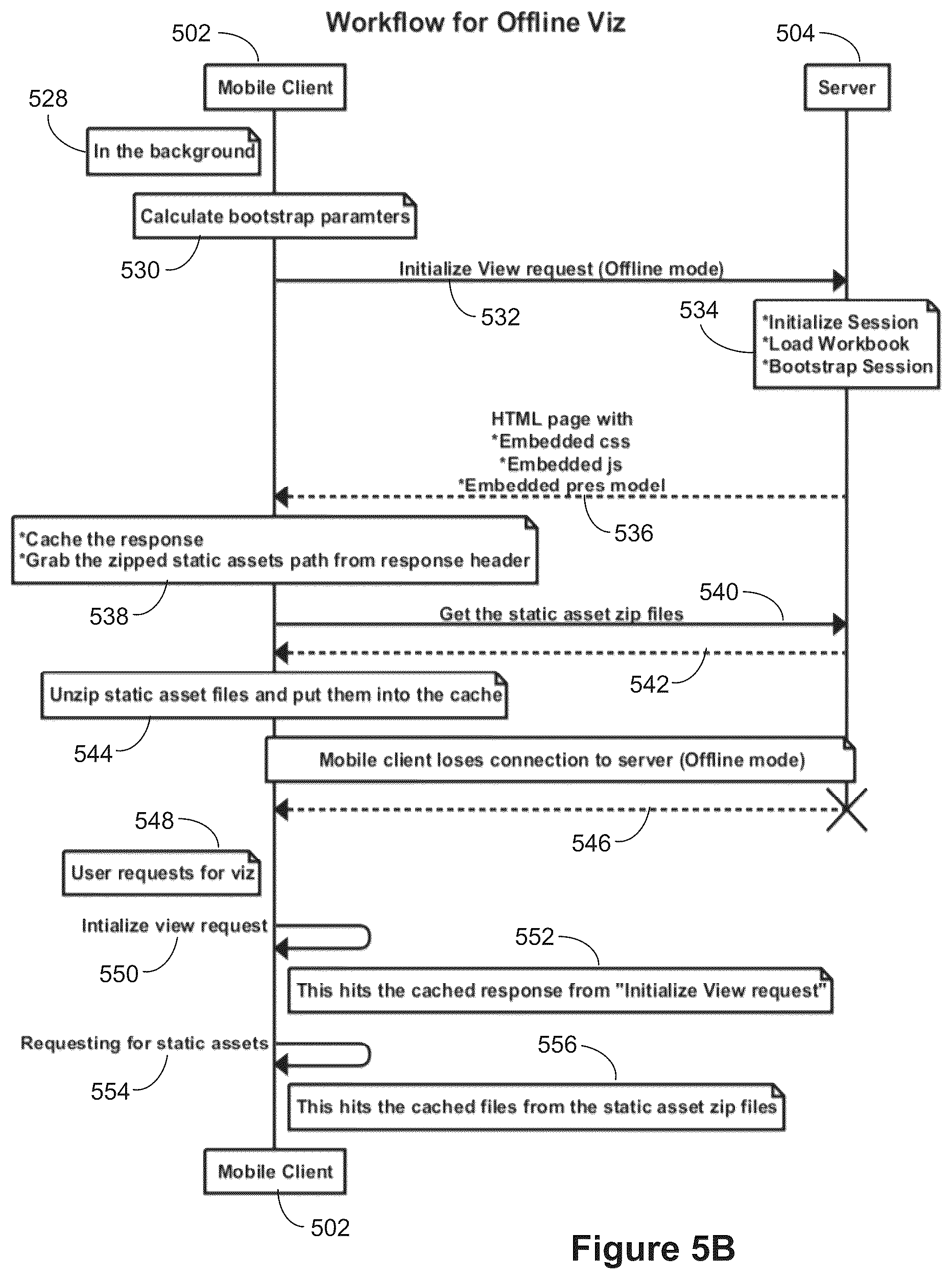 Patent US12314323 Figure 7 – Data visualization user interface with seamless online and offline user interaction