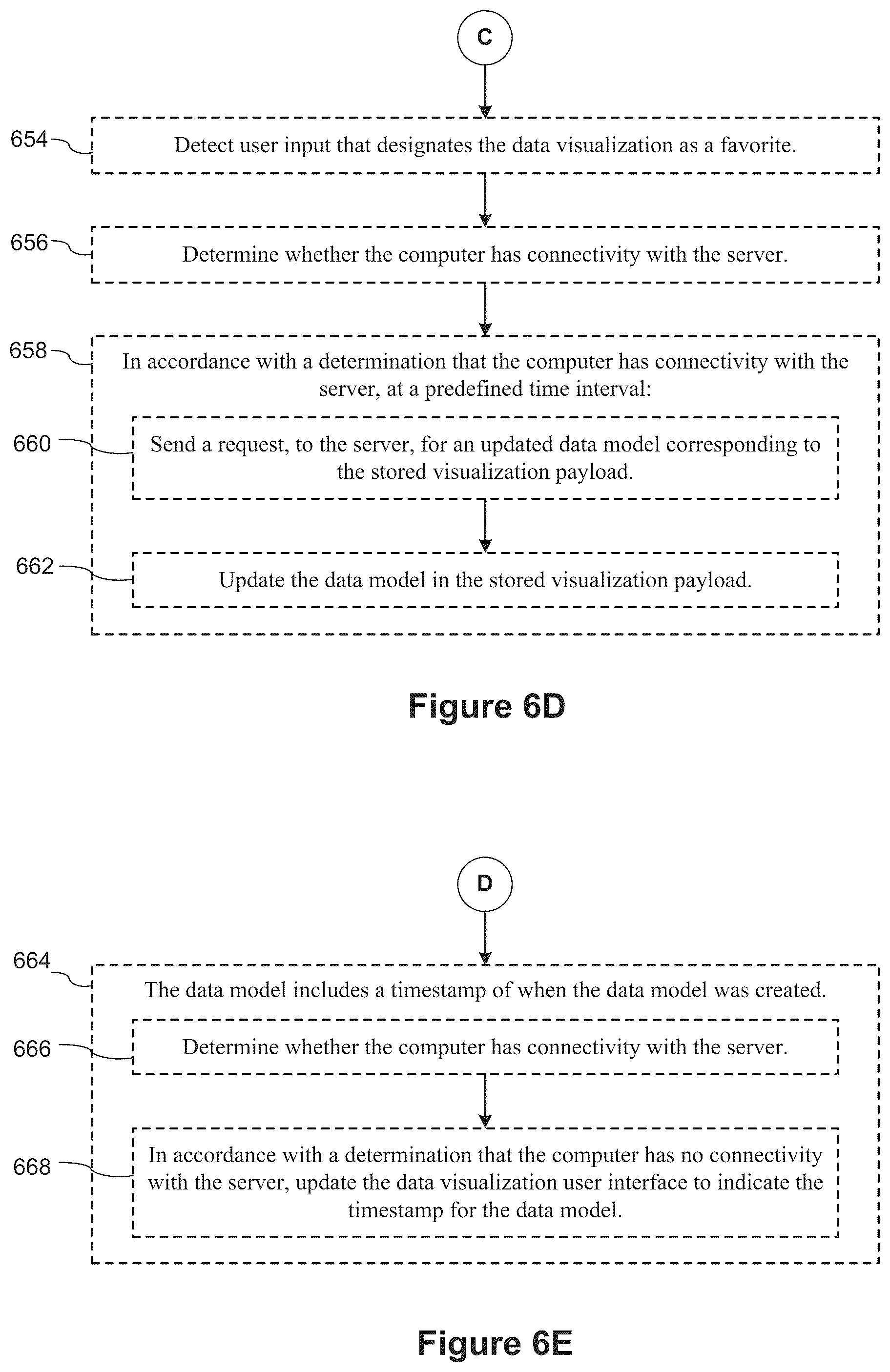 Patent US12314323 Figure 11 – Data visualization user interface with seamless online and offline user interaction