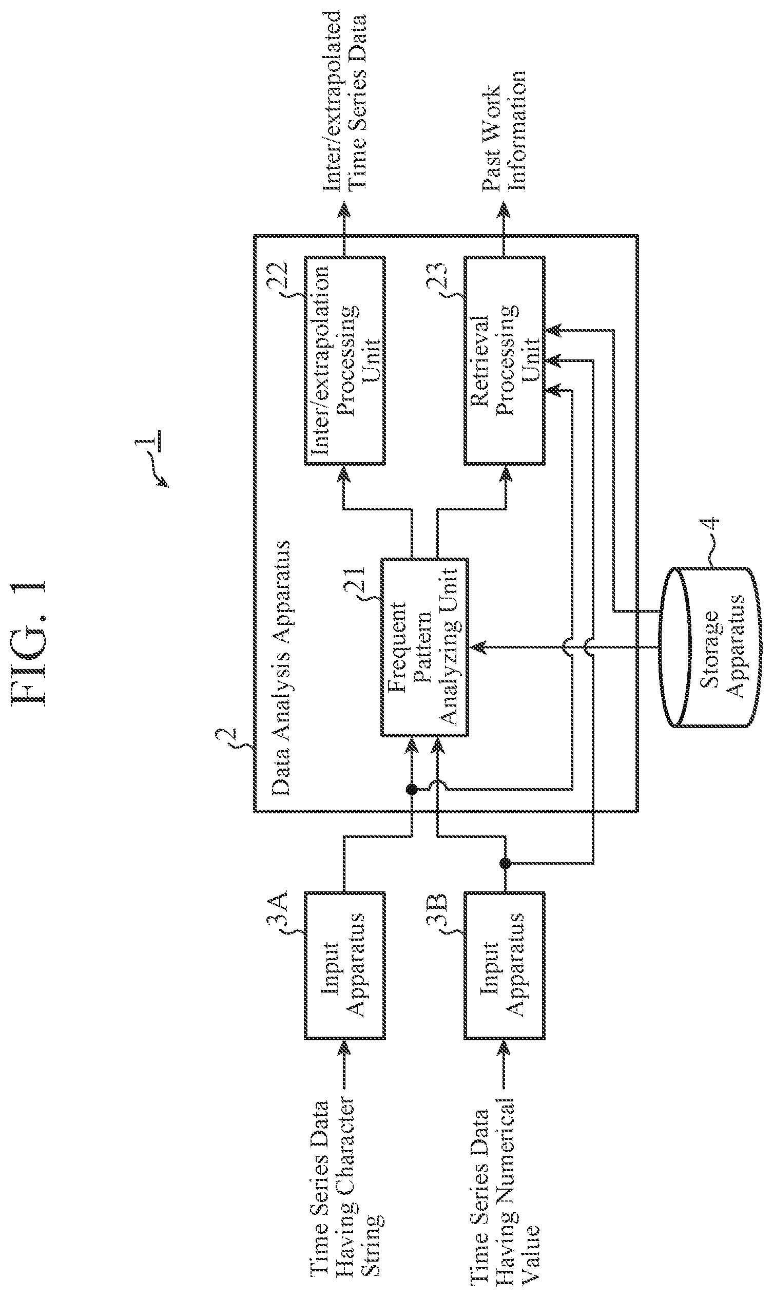 Patent US12314324 Figure 1 – Data analysis apparatus, data analysis system, and non-transitory computer-readable storage medium